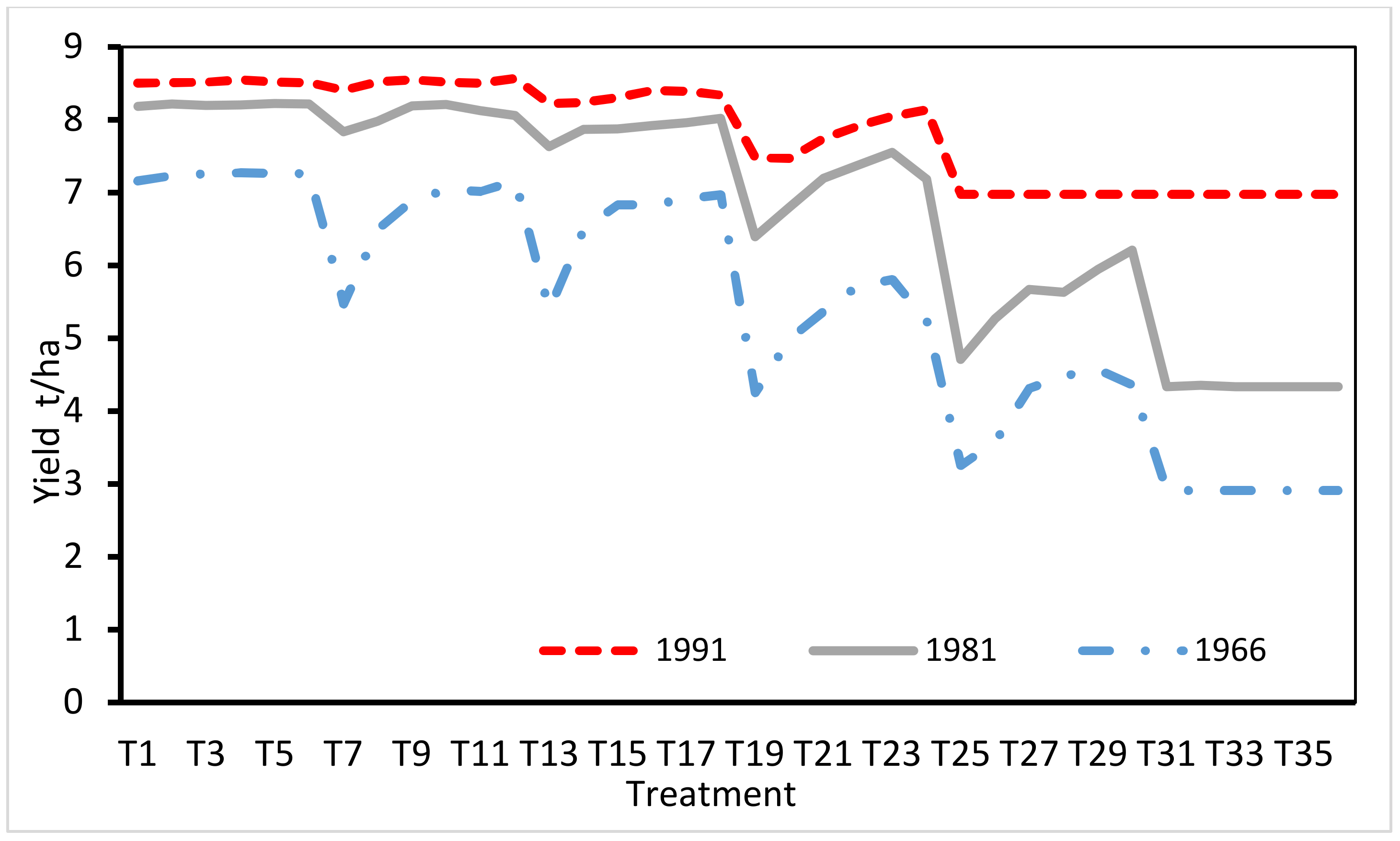 Earth 04 00024 g007 Earth 04 00024 g007