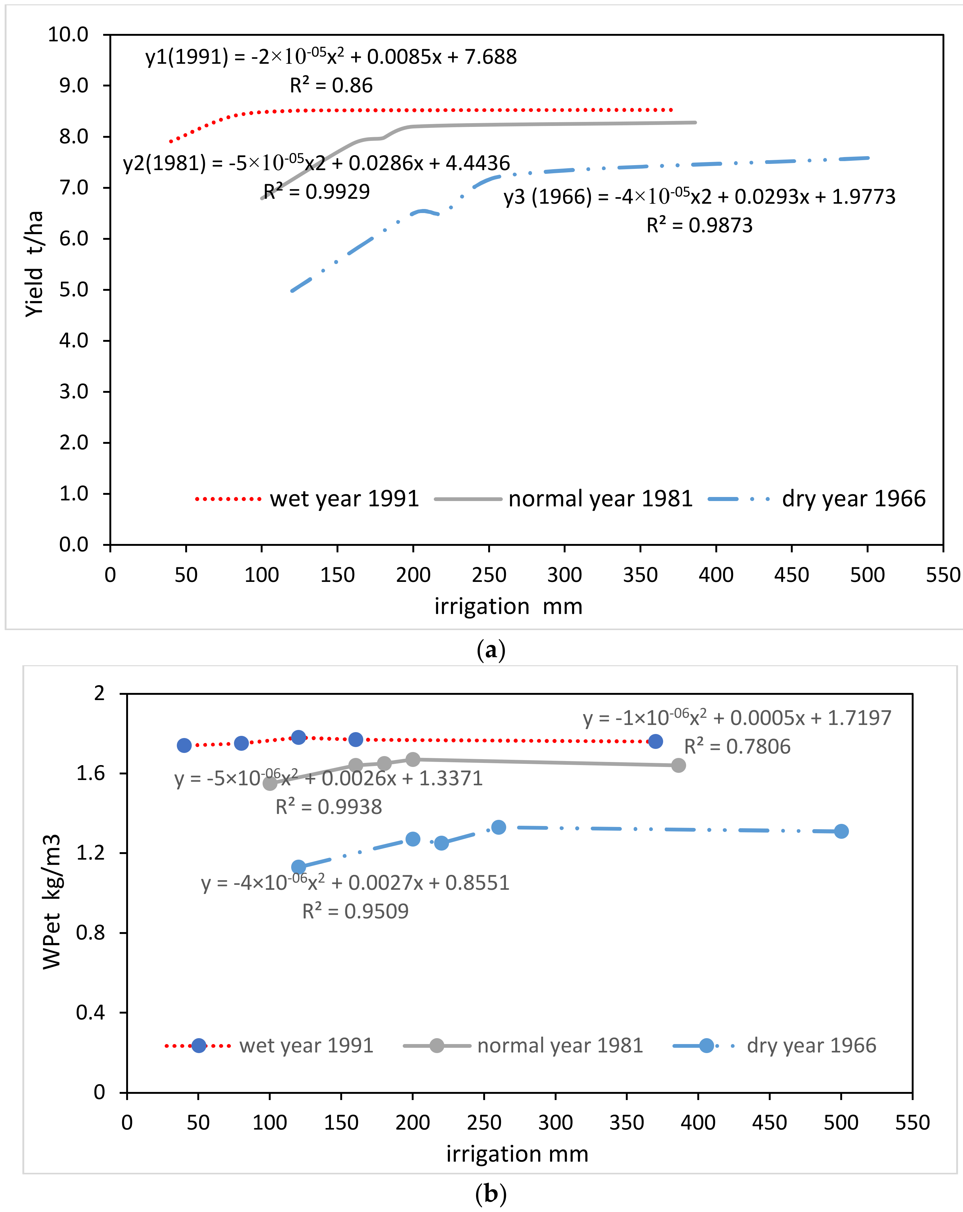 Earth 04 00024 g008a Earth 04 00024 g008a