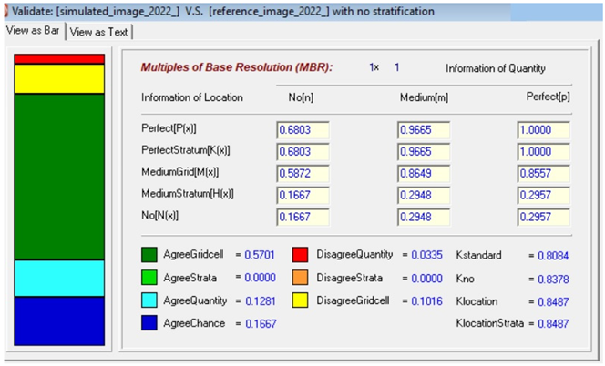 Earth 04 00026 i001 Earth 04 00026 i001