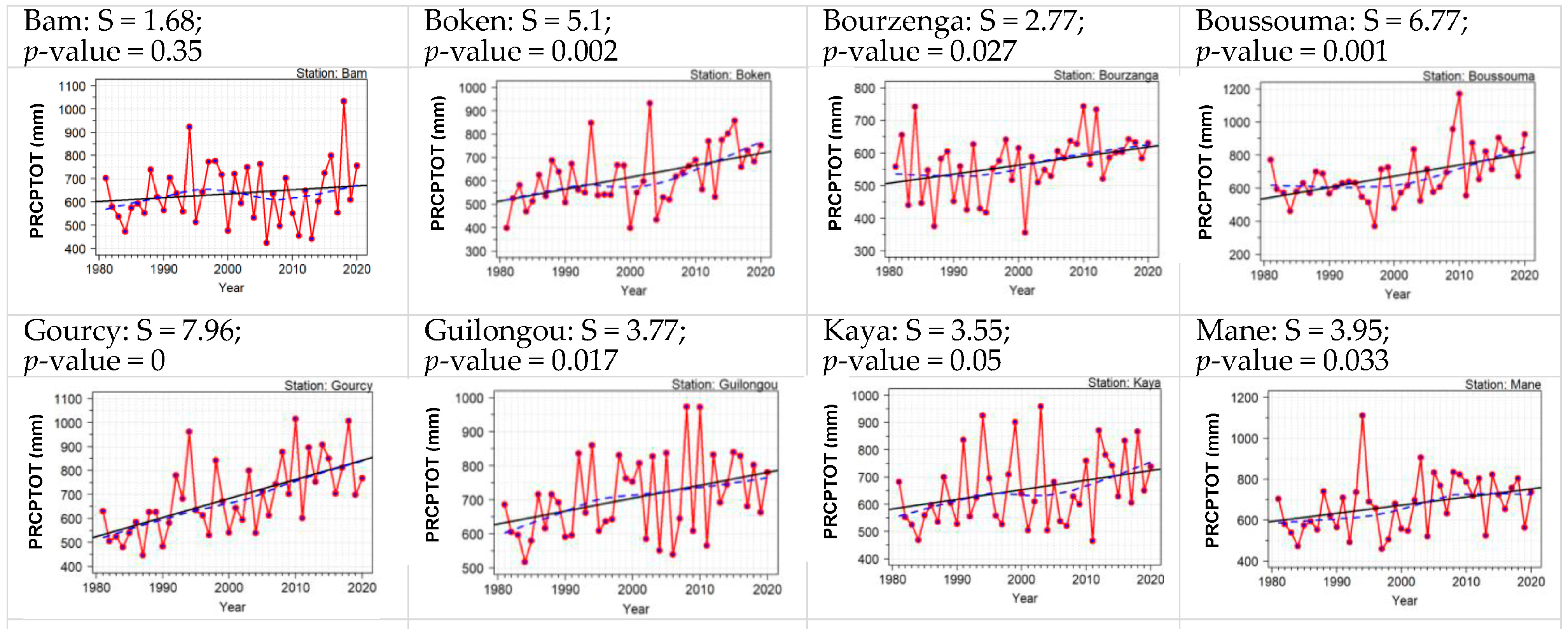 Earth 04 00032 g004a