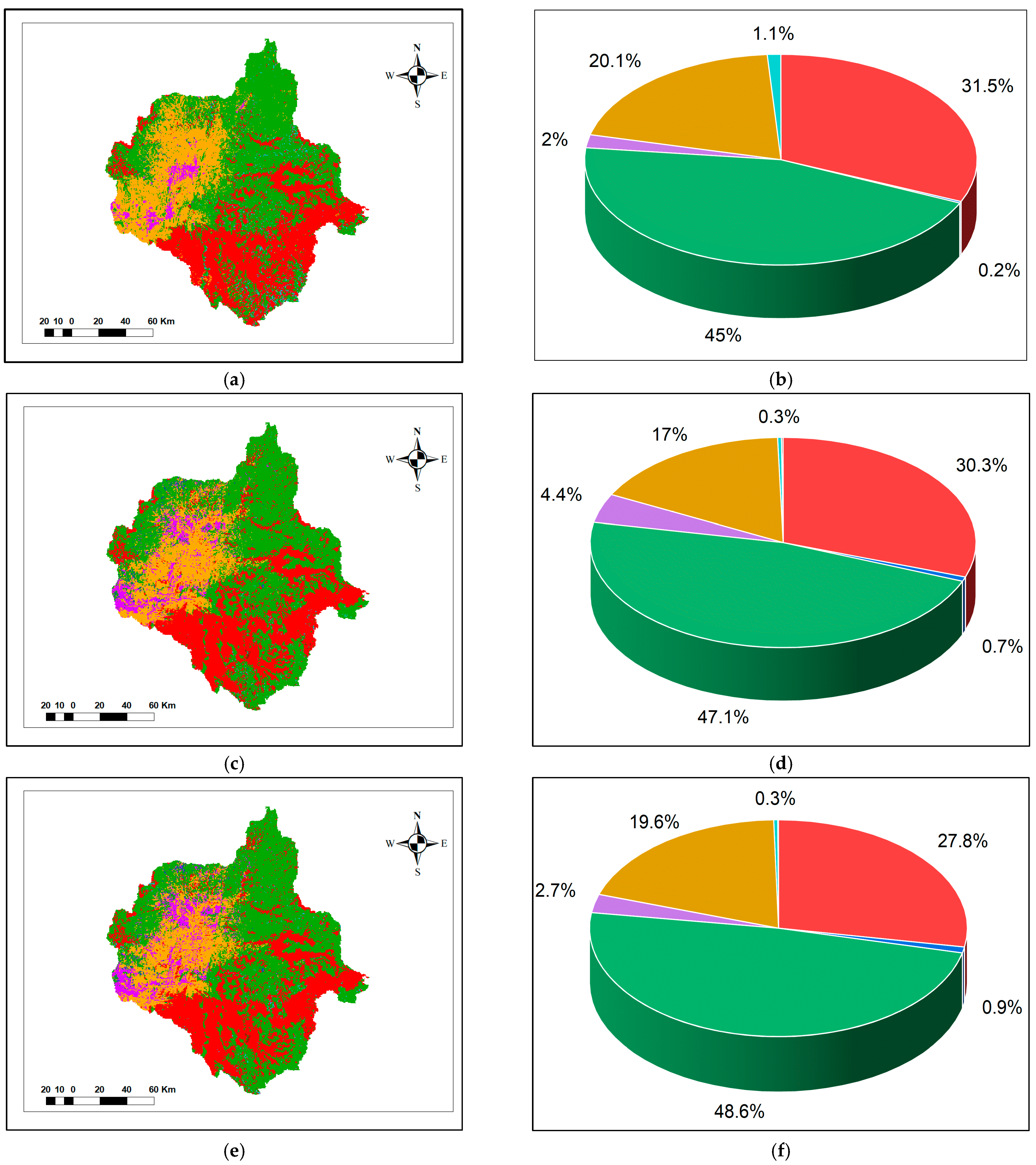 Earth 05 00008 g004a