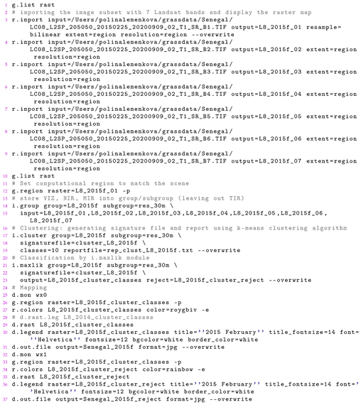 Earth 05 00024 i003 Earth 05 00024 i003