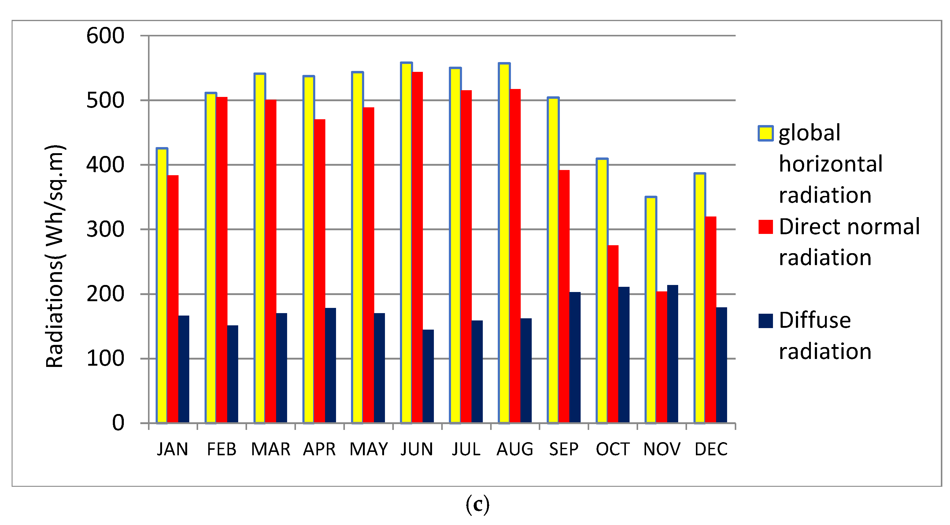 Earth 06 00020 g001b