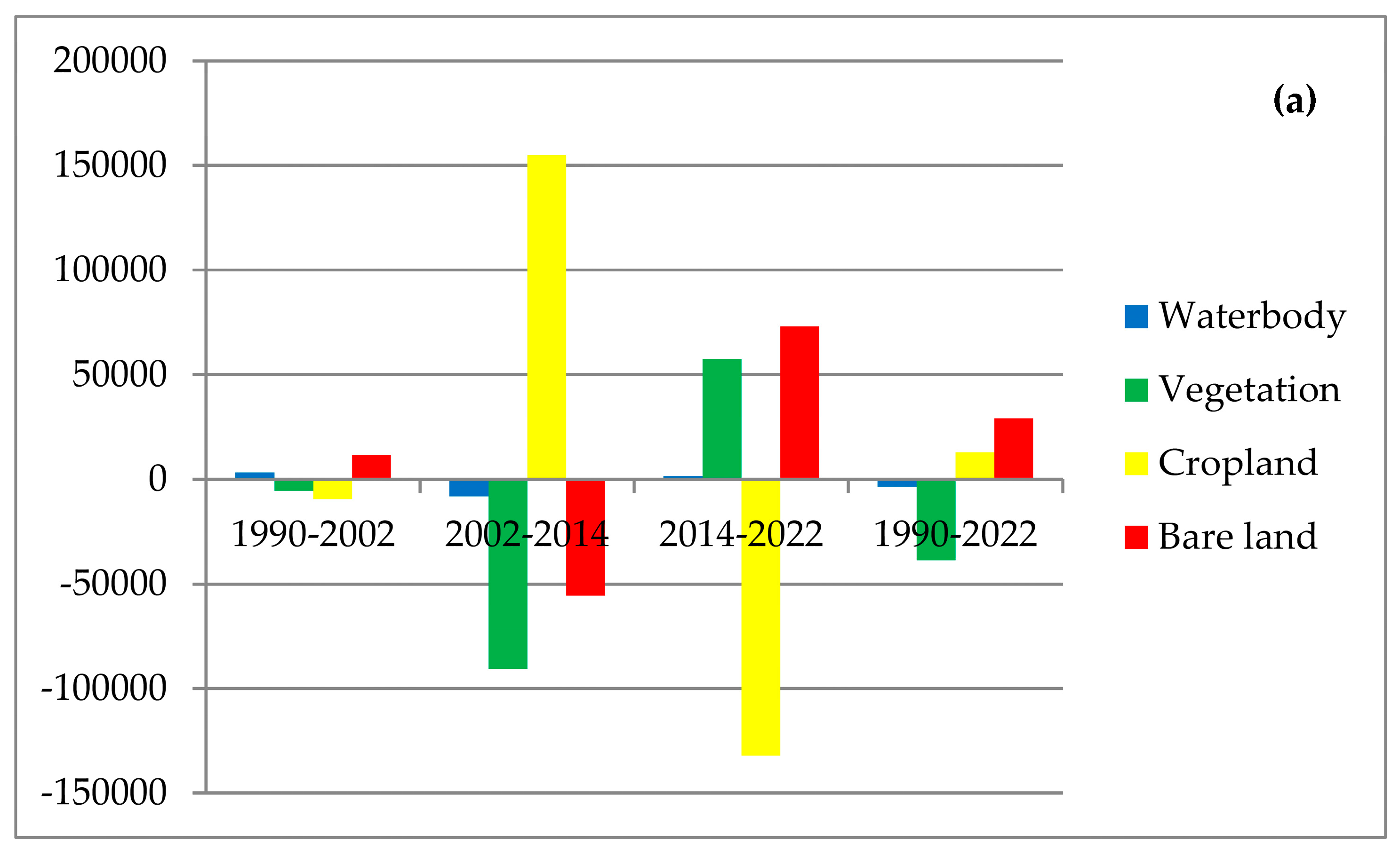Earth 06 00073 g005a Earth 06 00073 g005a