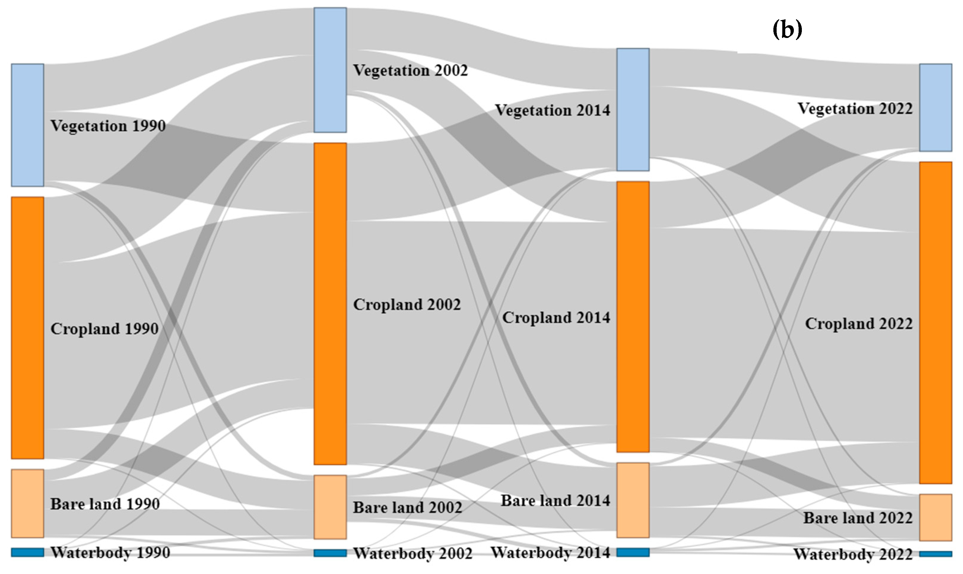 Earth 06 00073 g005b Earth 06 00073 g005b