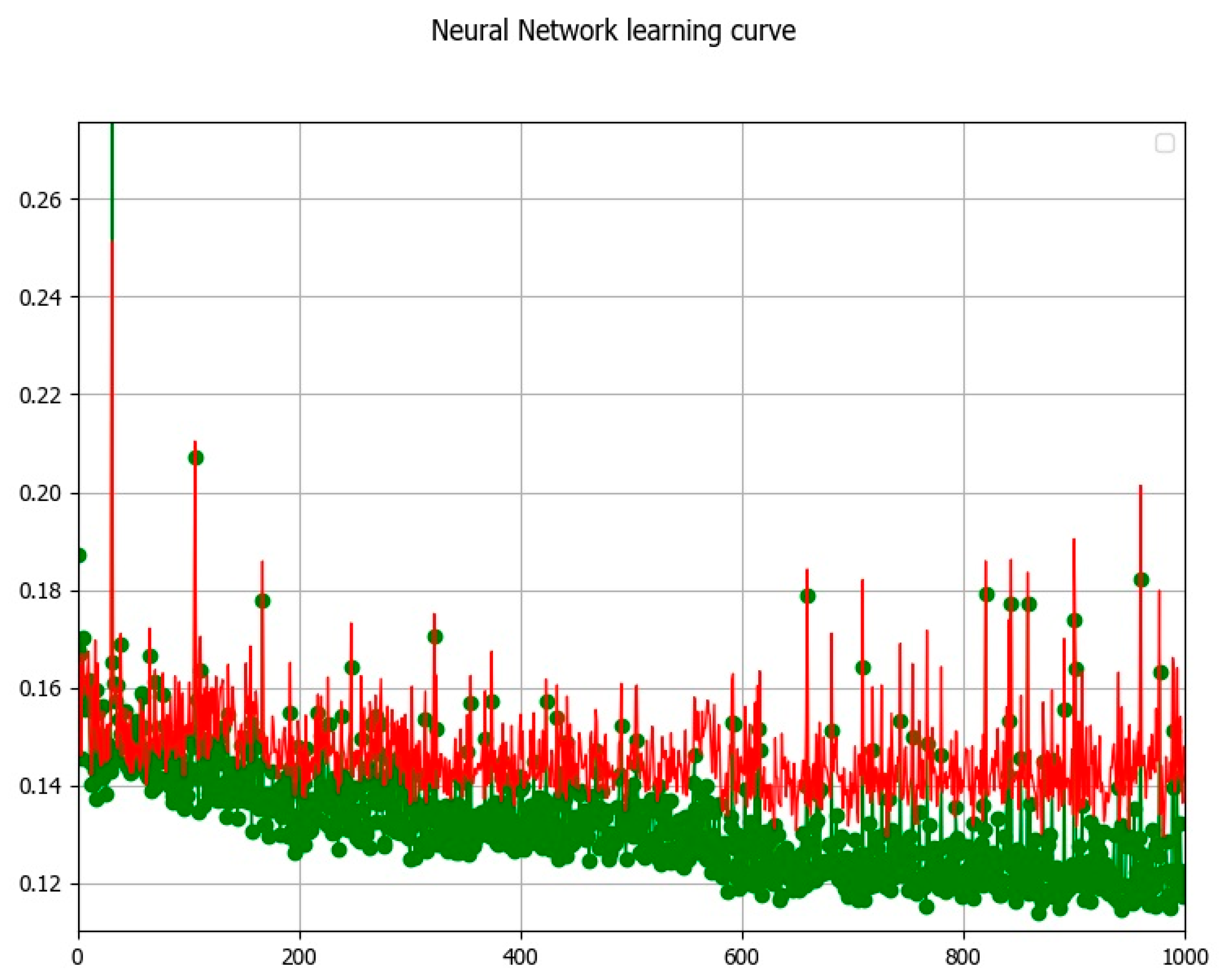 Earth 06 00073 g008 Earth 06 00073 g008