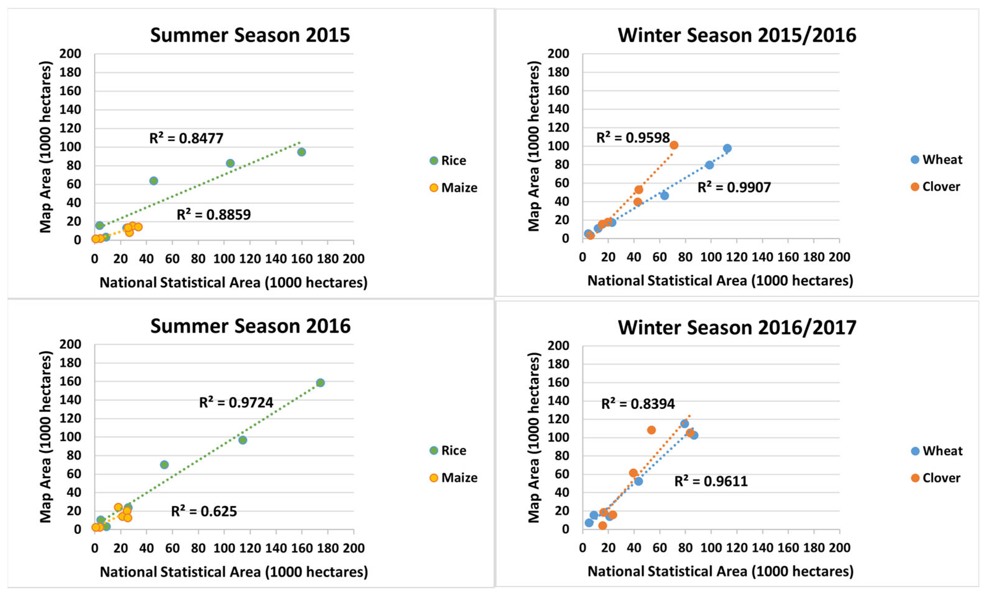 Earth 06 00080 g004a