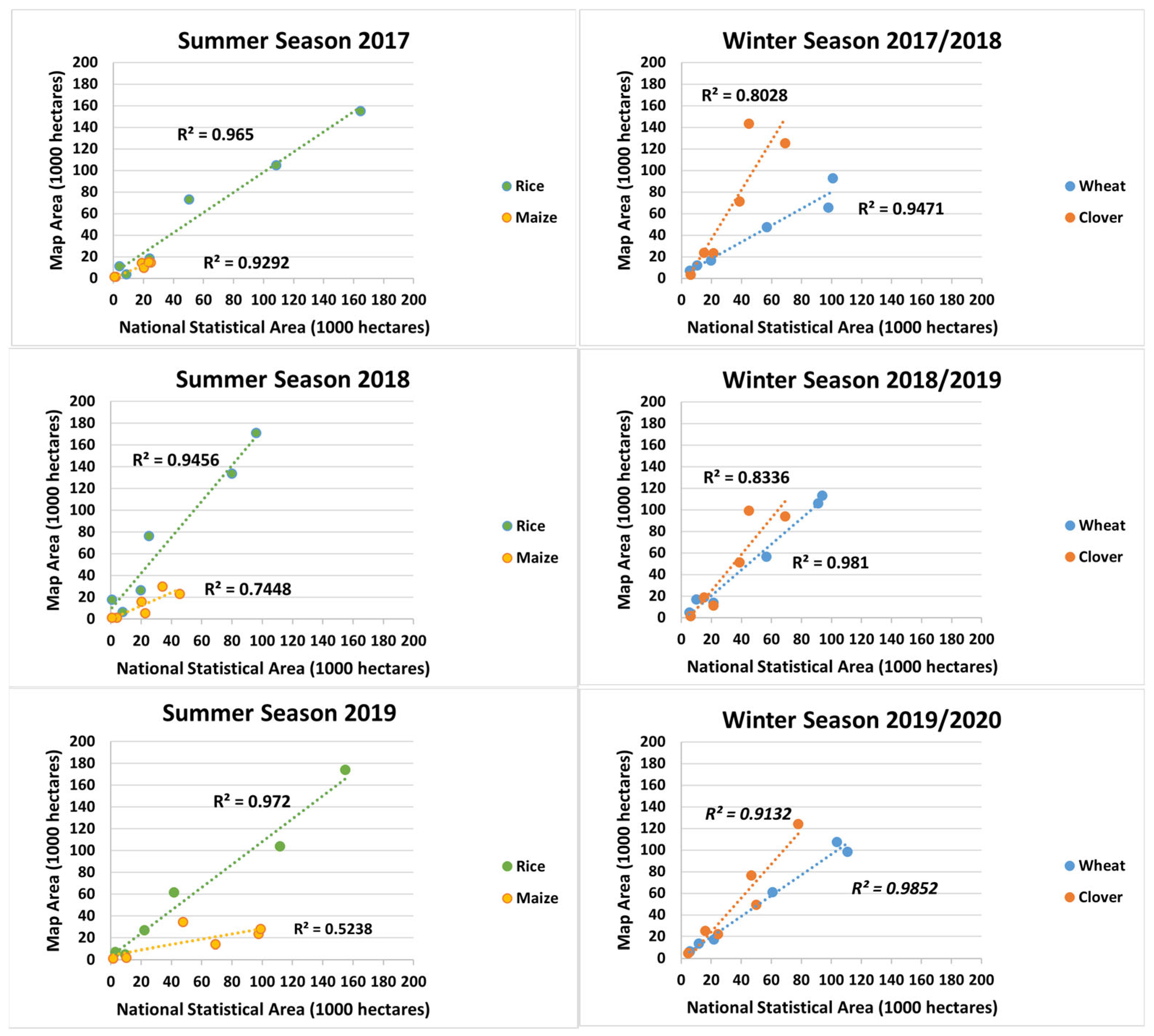 Earth 06 00080 g004b
