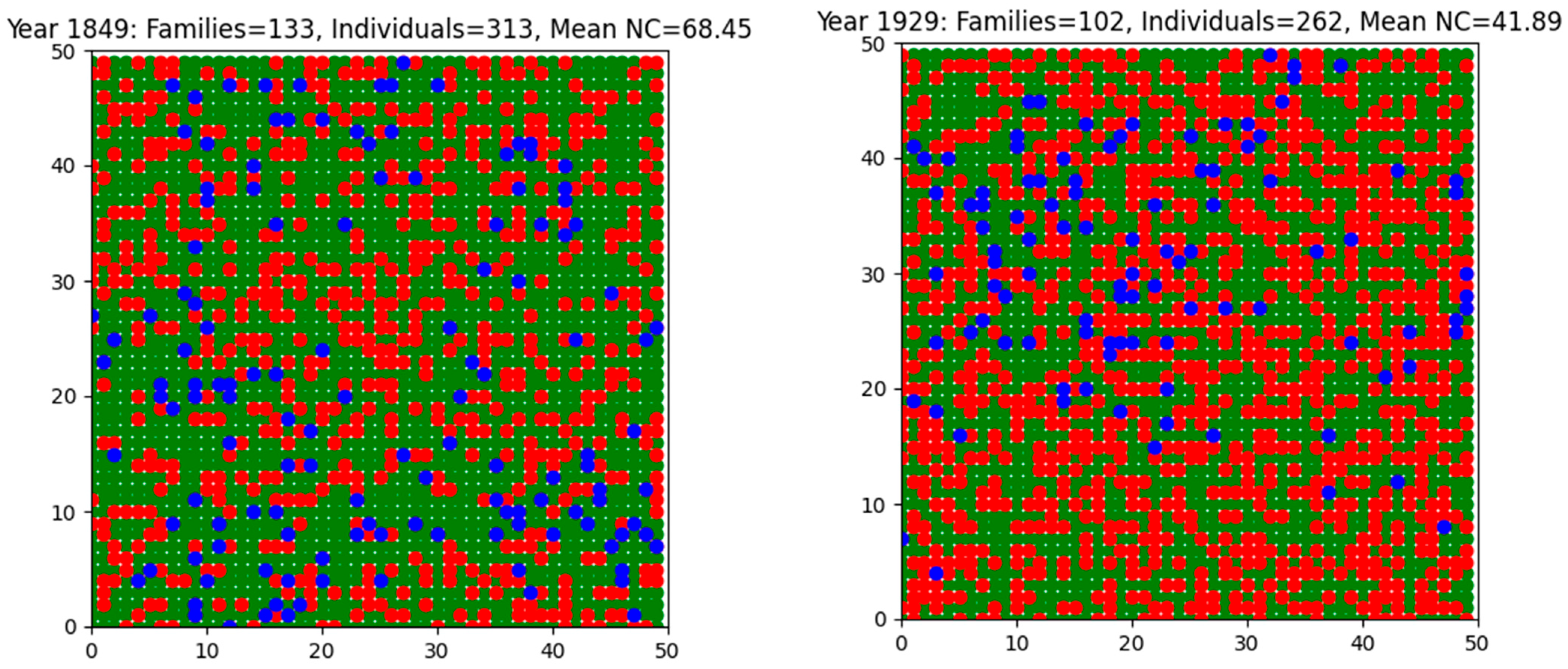Earth 06 00082 g002 Earth 06 00082 g002