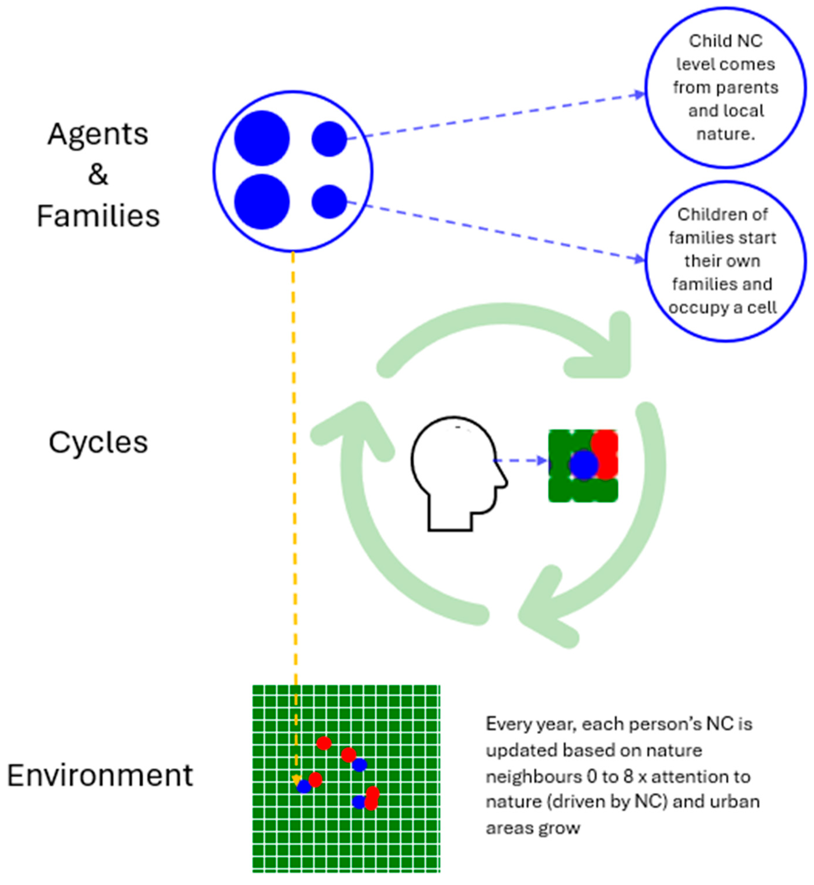Earth 06 00082 g003 Earth 06 00082 g003