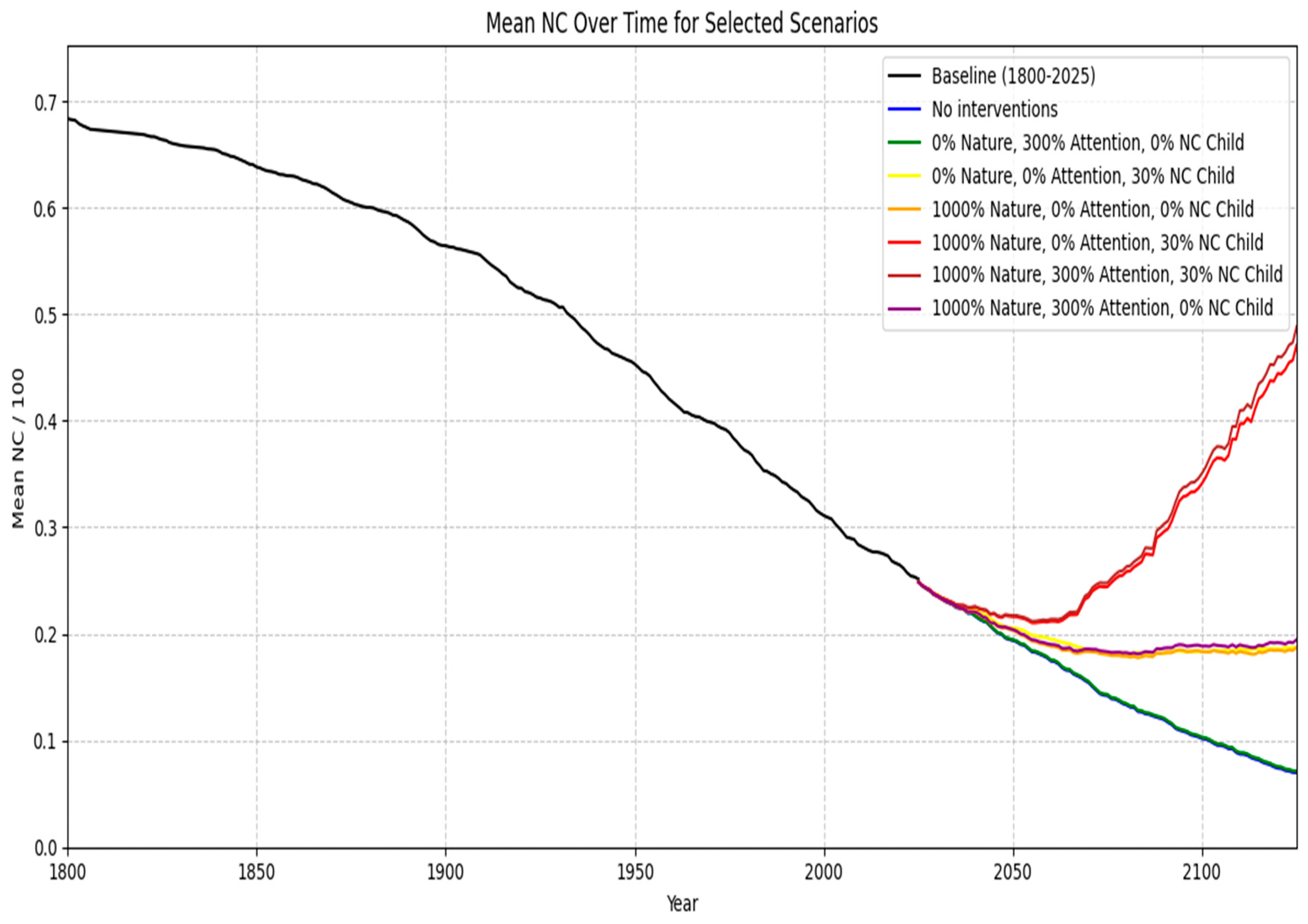 Earth 06 00082 g006 Earth 06 00082 g006