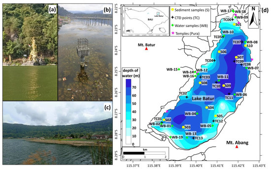 (a–c) Current conditions of Lake Batur surface waters. (d) Bathymetric map of Lake Batur showing sampling locations. Yellow circles indicate surface sediment sampling points (S); green rhombuses represent surface water sampling points and physicochemical measurements (W); black “+” sign indicates locations of temperature and conductivity depth profiling (TC).