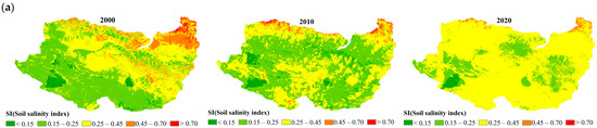 Earth 07 00084 g005a Earth 07 00084 g005a