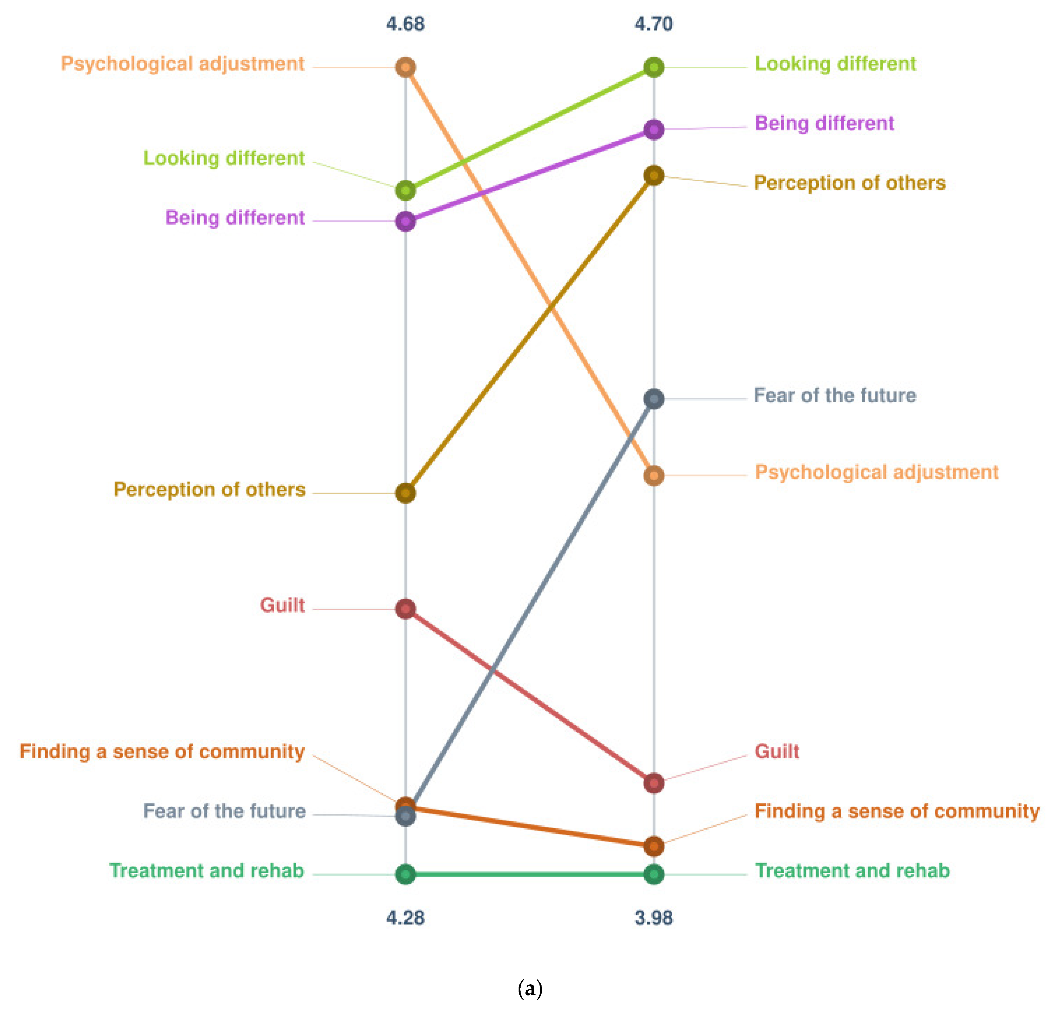 Ebj 04 00019 g001a Ebj 04 00019 g001a