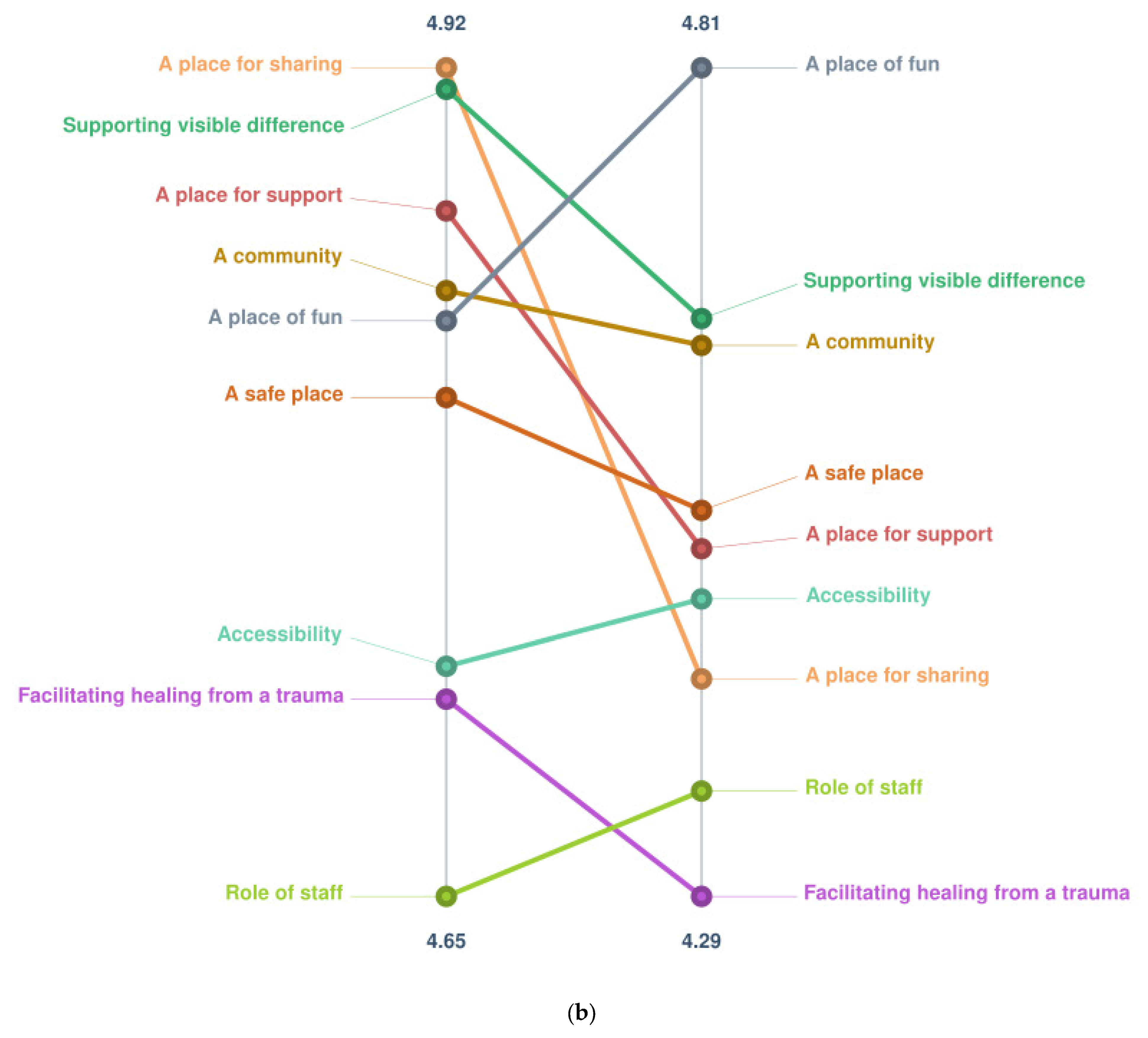 Ebj 04 00019 g001b Ebj 04 00019 g001b