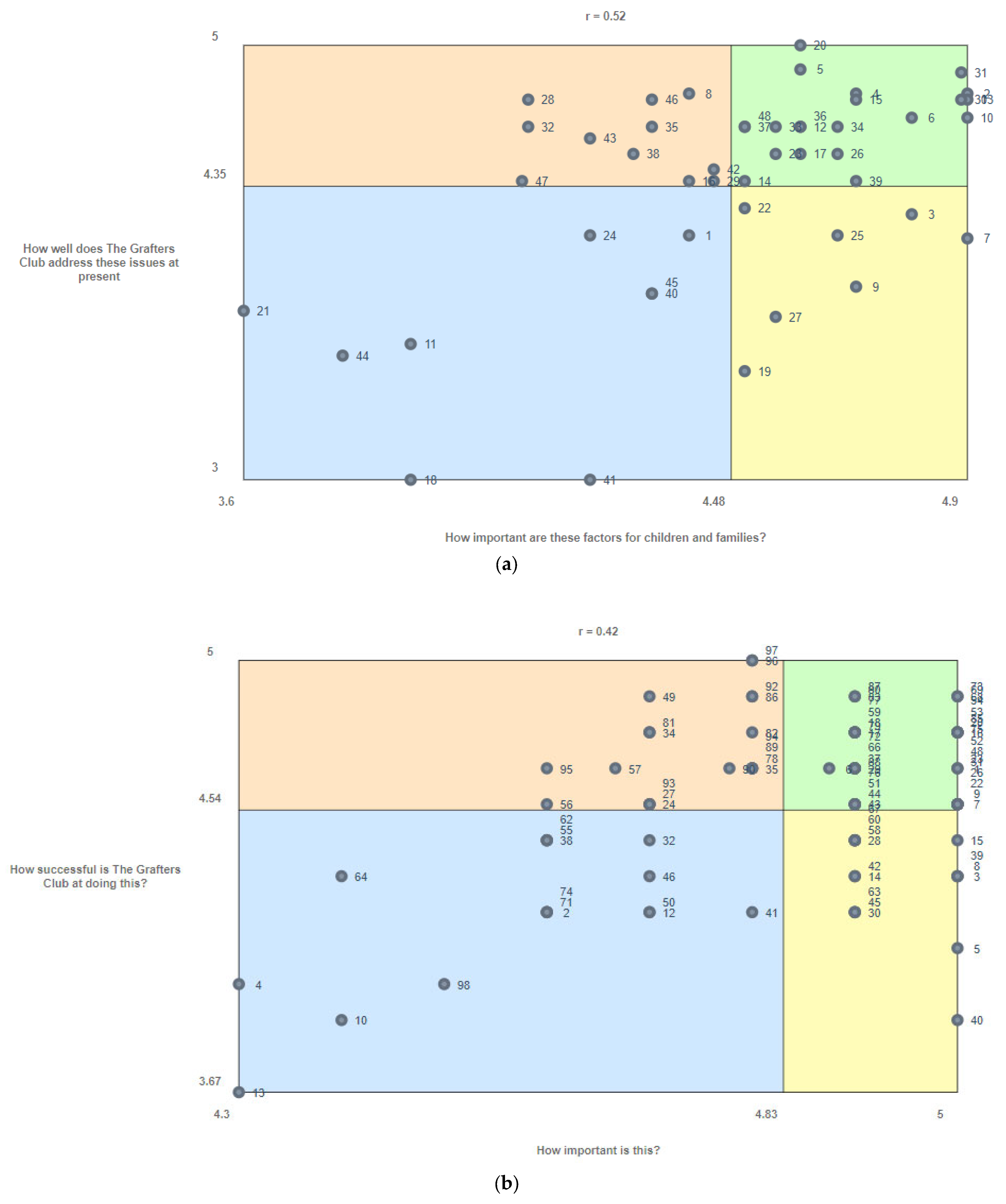 Ebj 04 00019 g002 Ebj 04 00019 g002