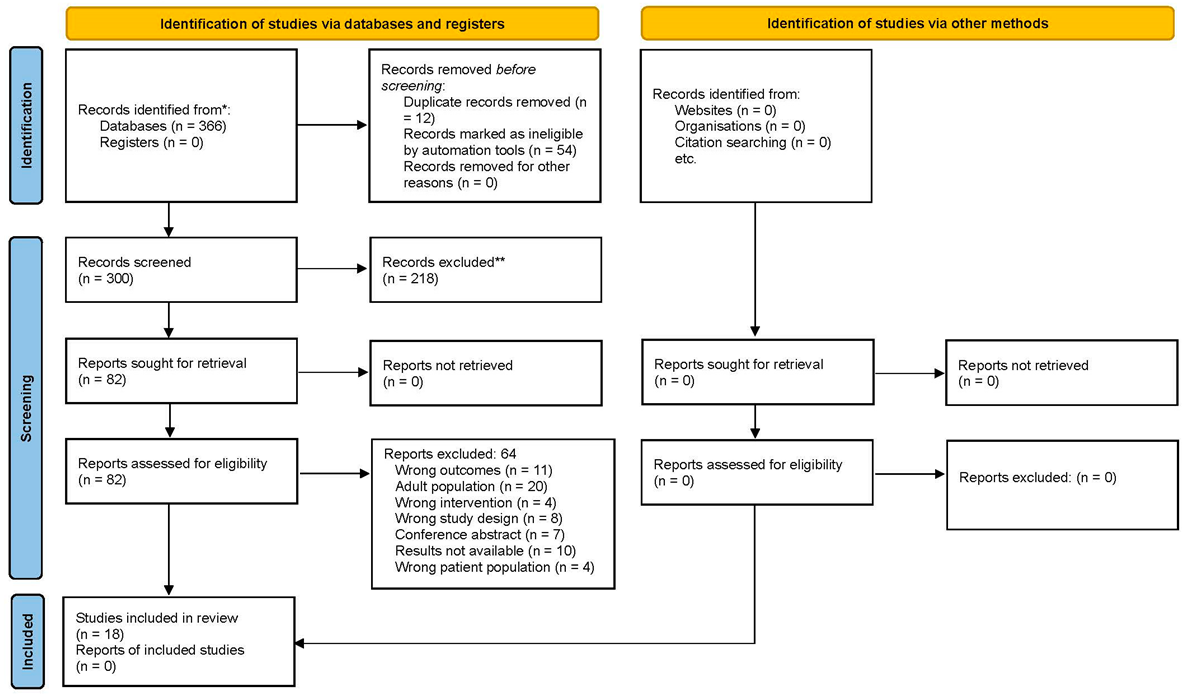 Ebj 06 00003 i001 Ebj 06 00003 i001