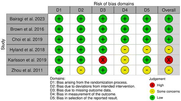 Ebj 06 00003 i002 Ebj 06 00003 i002