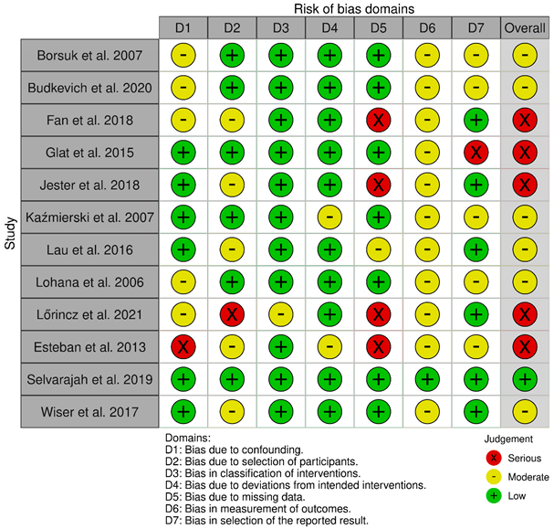 Ebj 06 00003 i003 Ebj 06 00003 i003