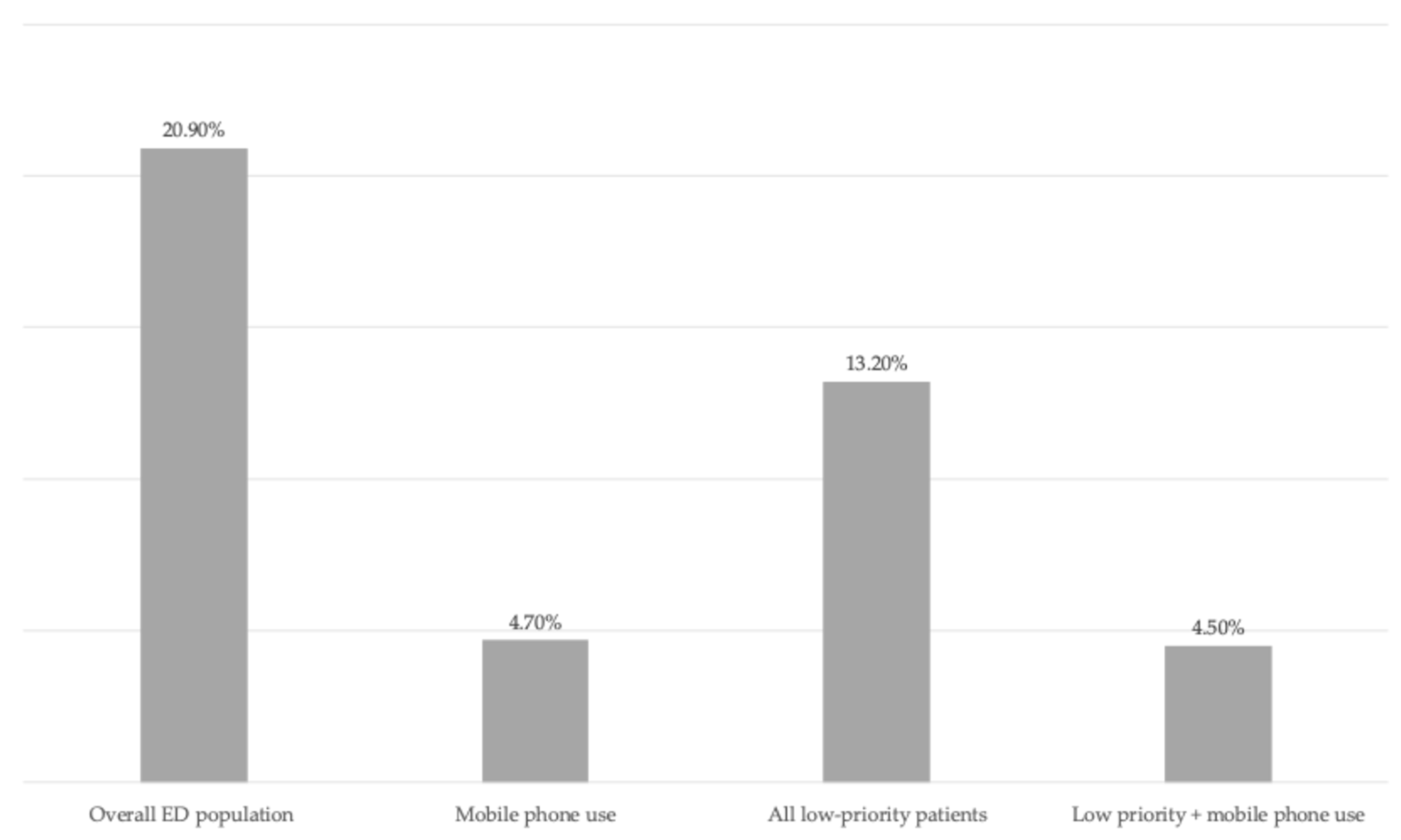 Ecm 03 00005 g001 Ecm 03 00005 g001