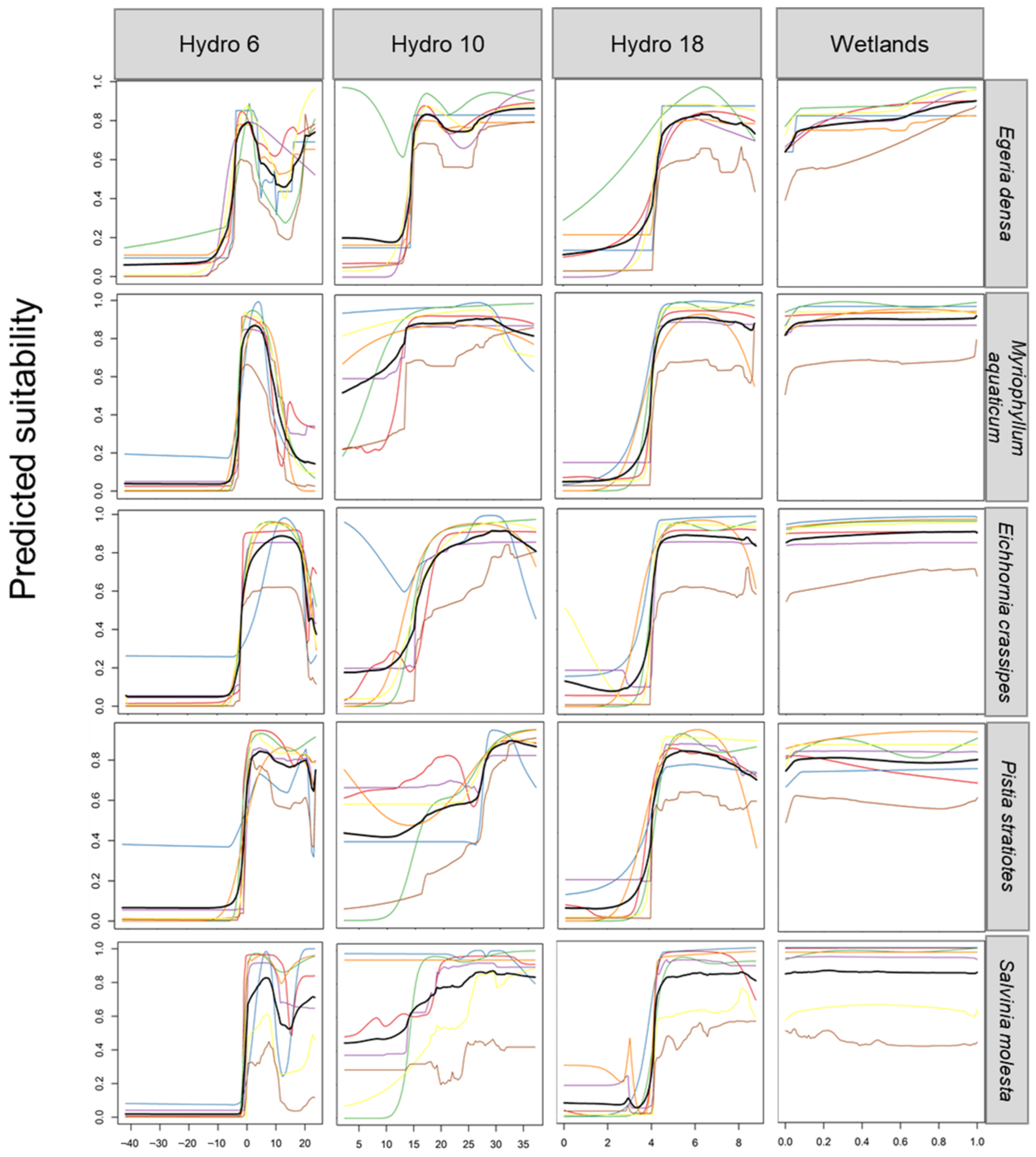 Ecologies 02 00003 g003
