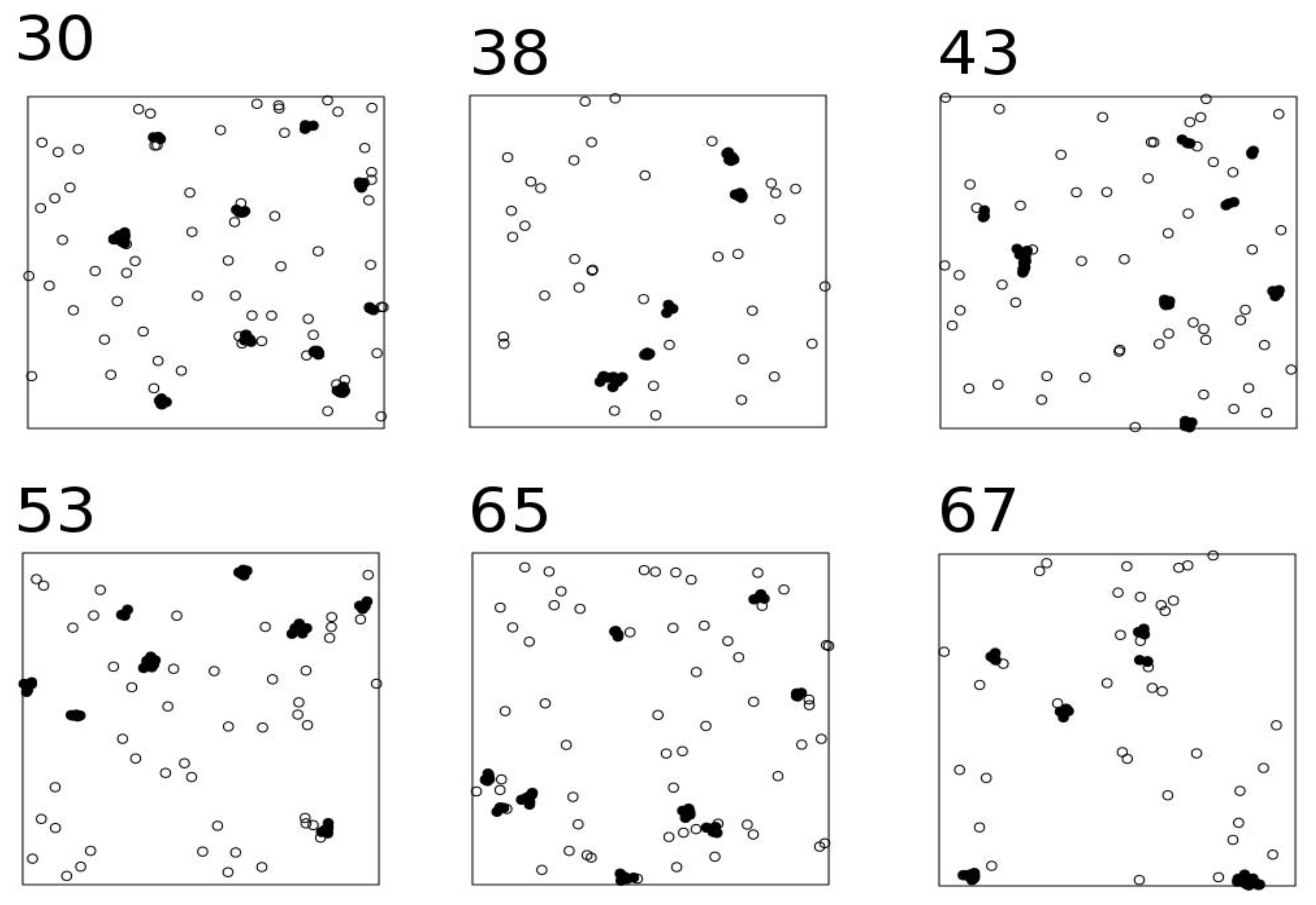 Ecologies 02 00017 g002