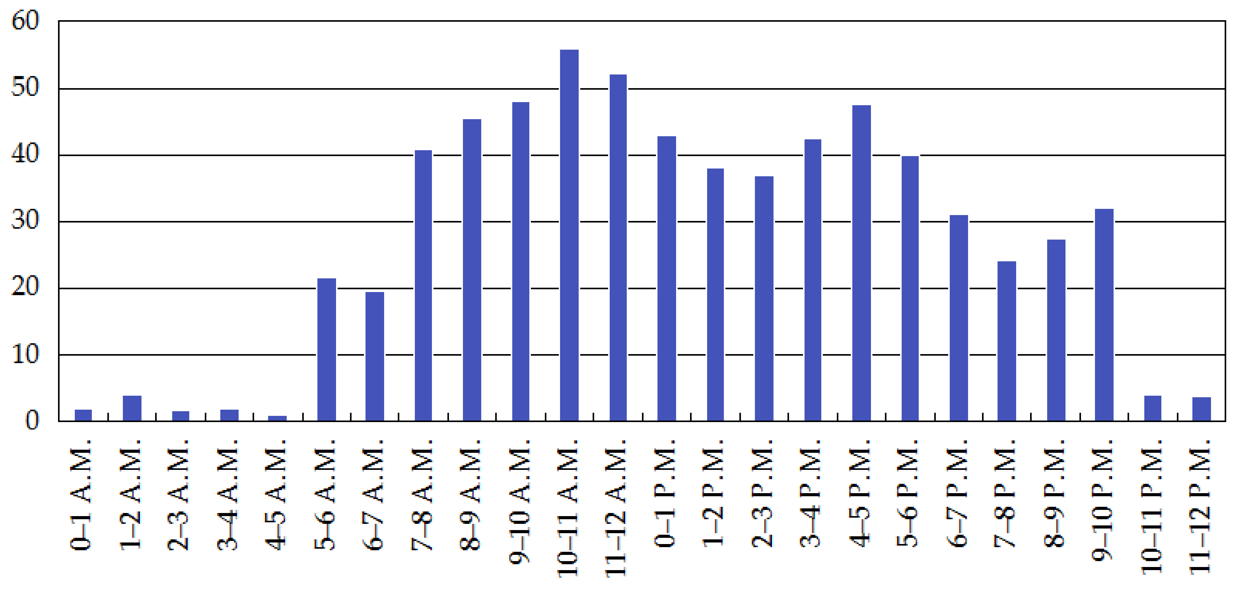 Ecologies 03 00006 g003
