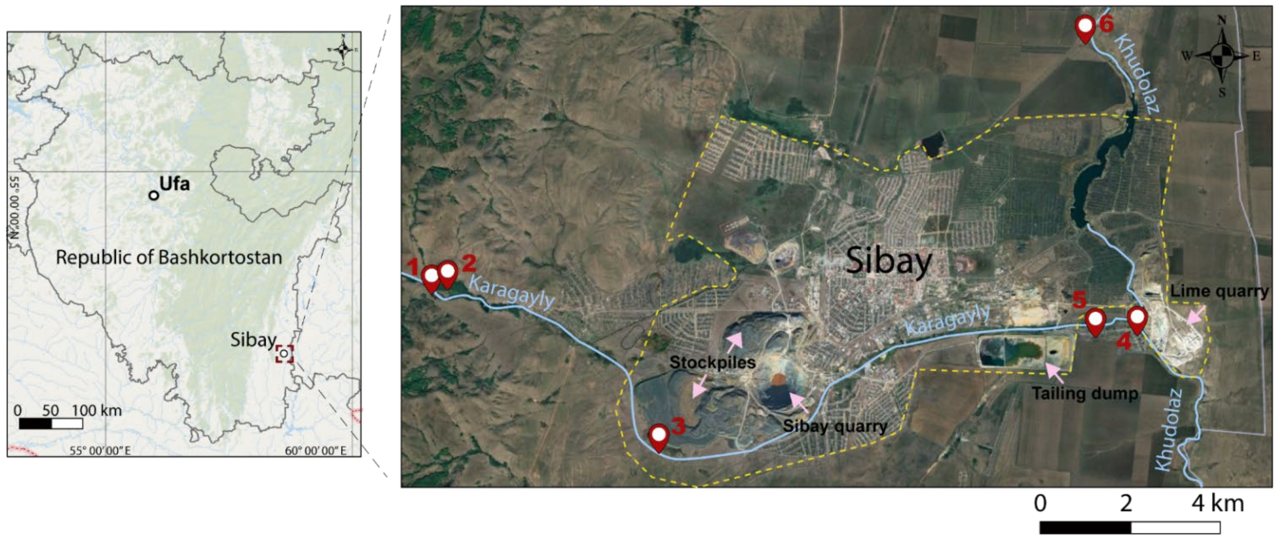 Ecologies 03 00039 g001 Ecologies 03 00039 g001