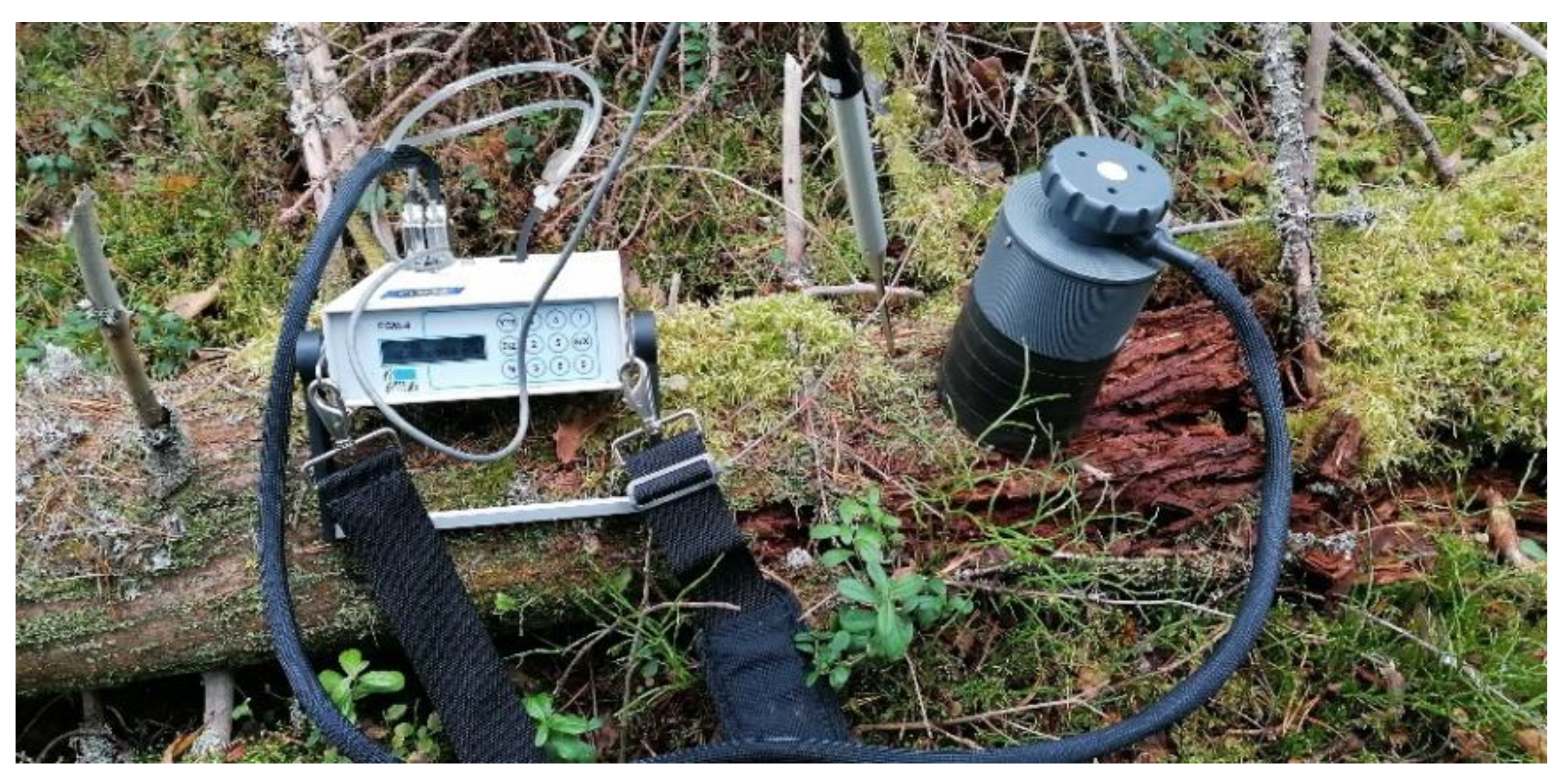 Ecologies 04 00003 g008