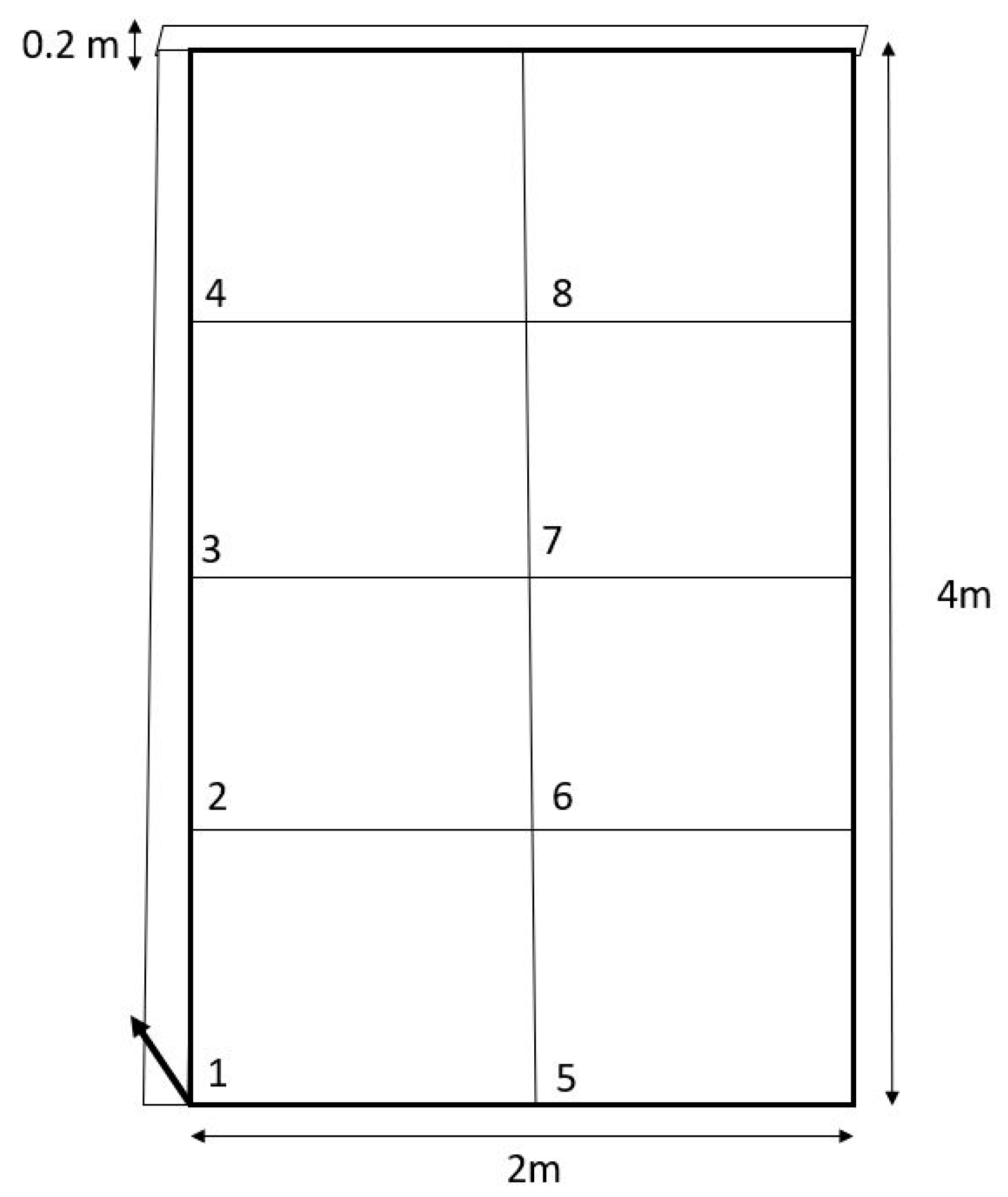 Ecologies 04 00022 g002