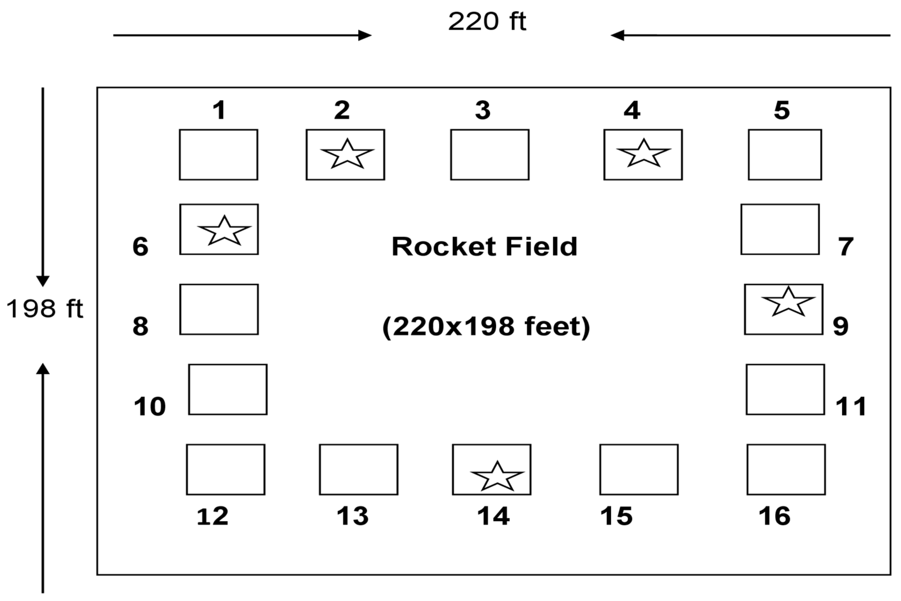 Ecologies 04 00038 g003