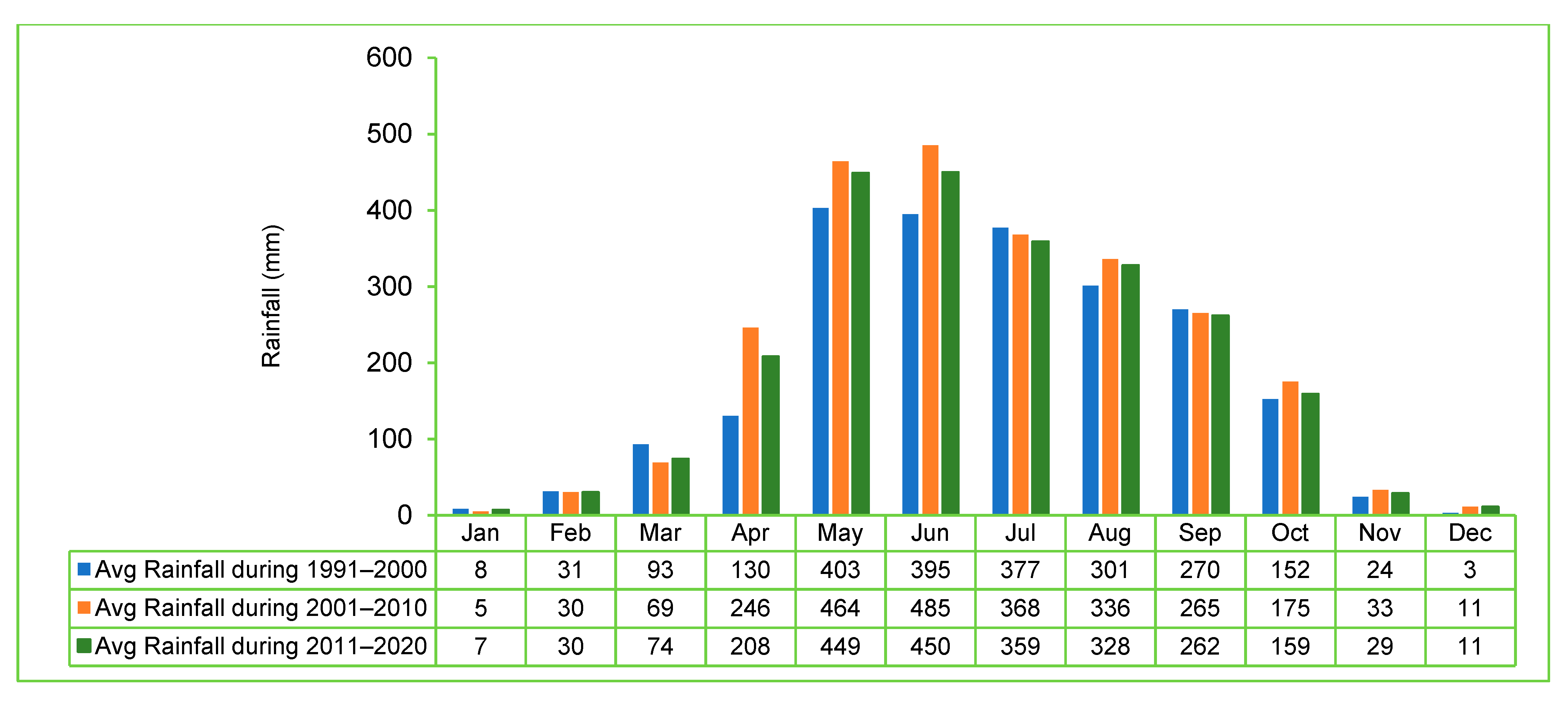 Ecologies 05 00017 g007