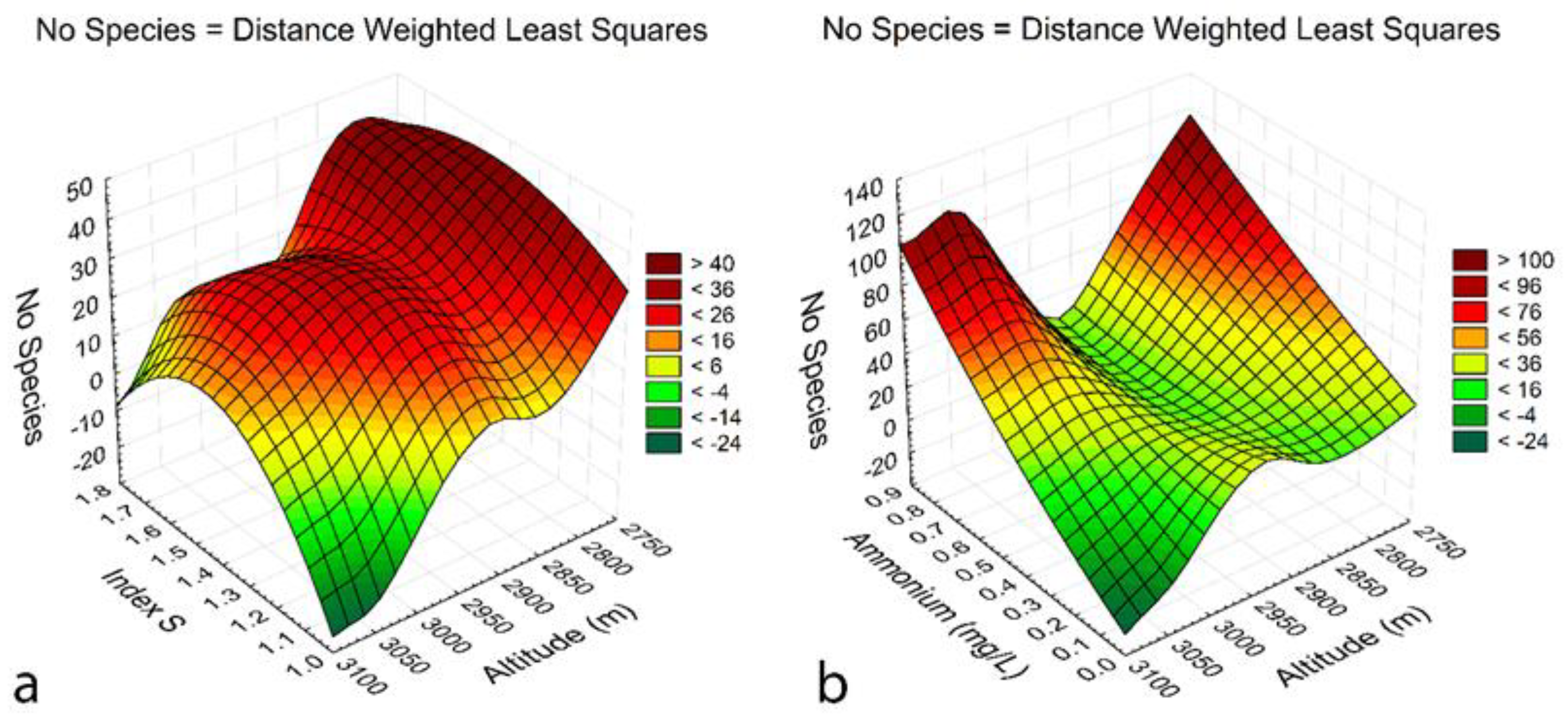 Ecologies 05 00020 g011
