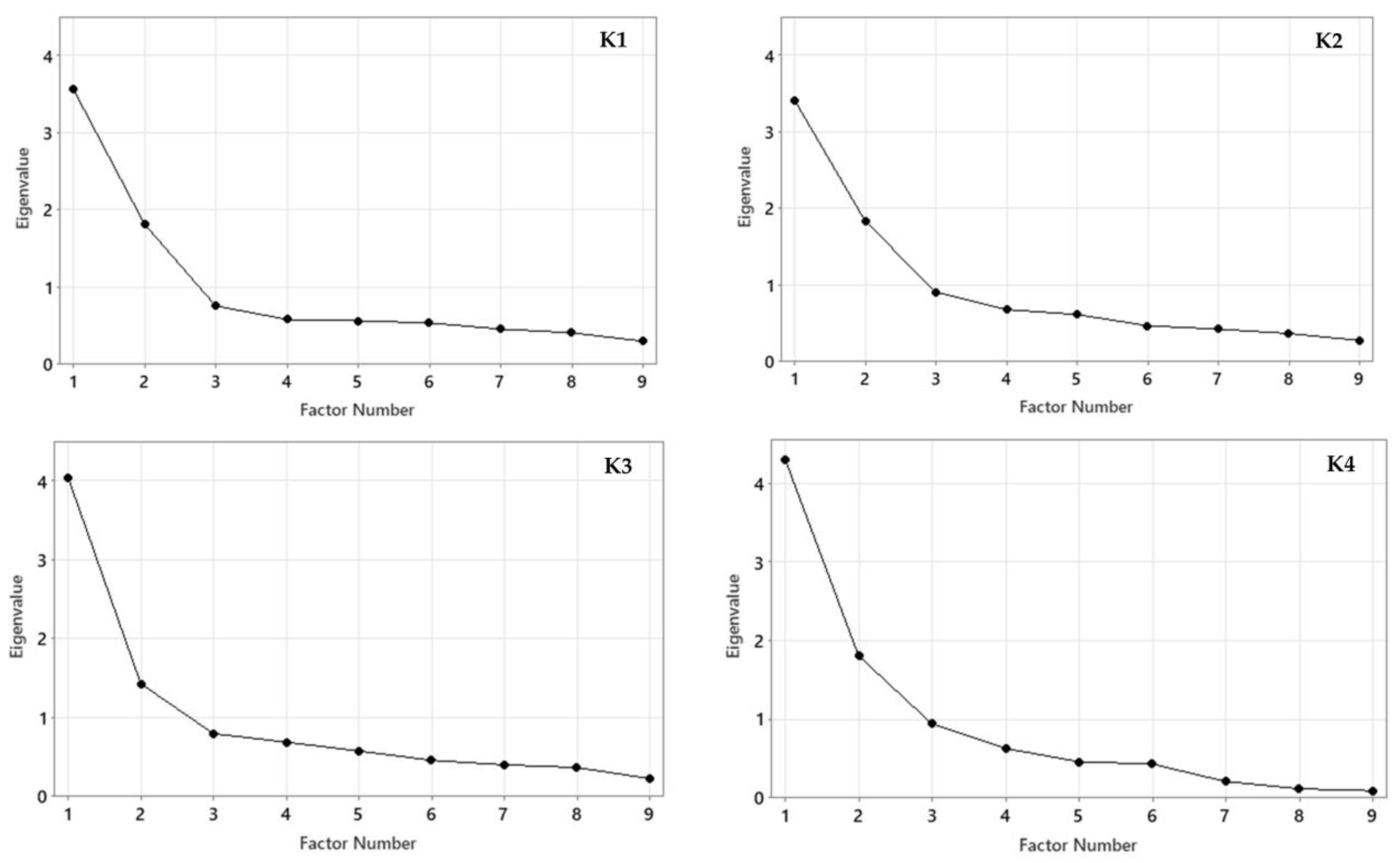 Ecologies 05 00035 g011