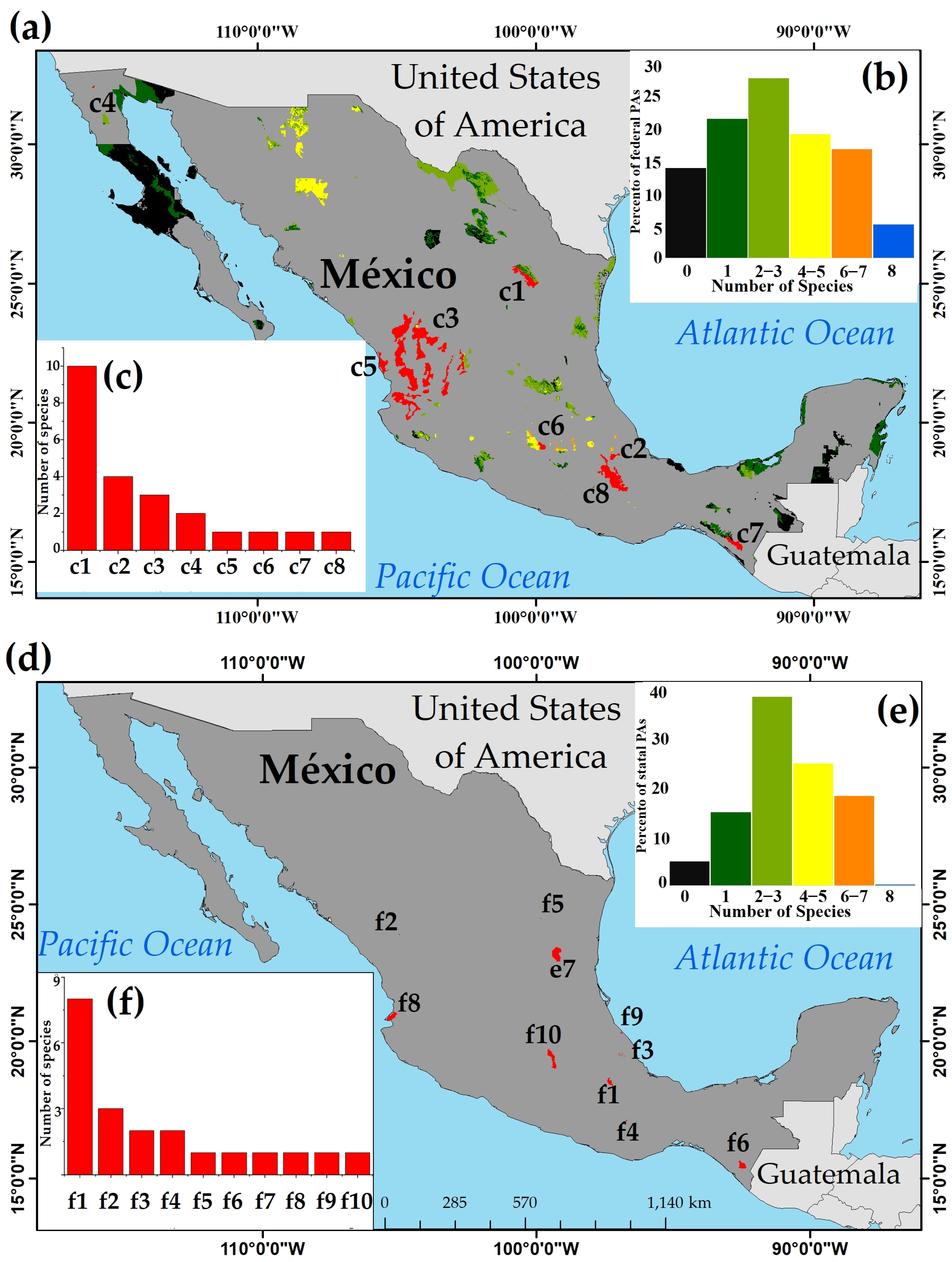 Ecologies 05 00041 g003