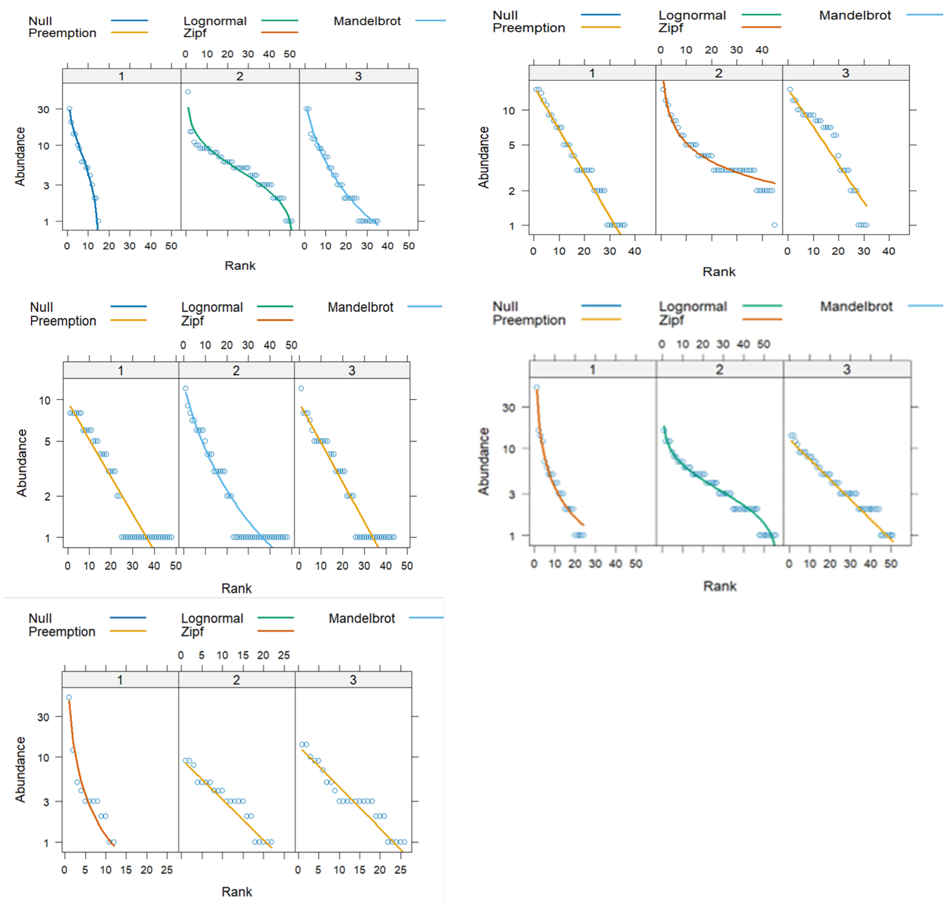 Ecologies 06 00003 g001