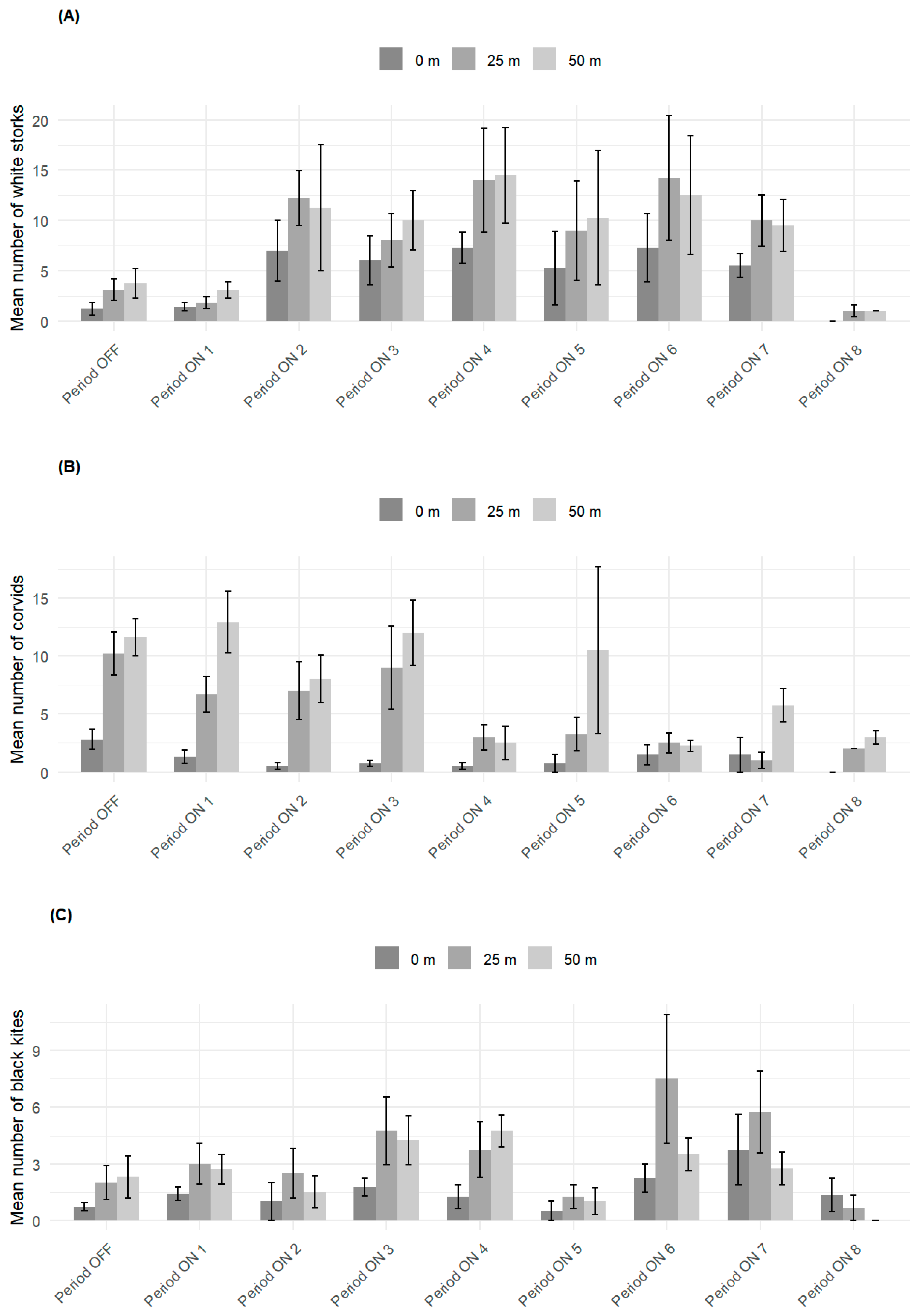 Ecologies 06 00012 g003