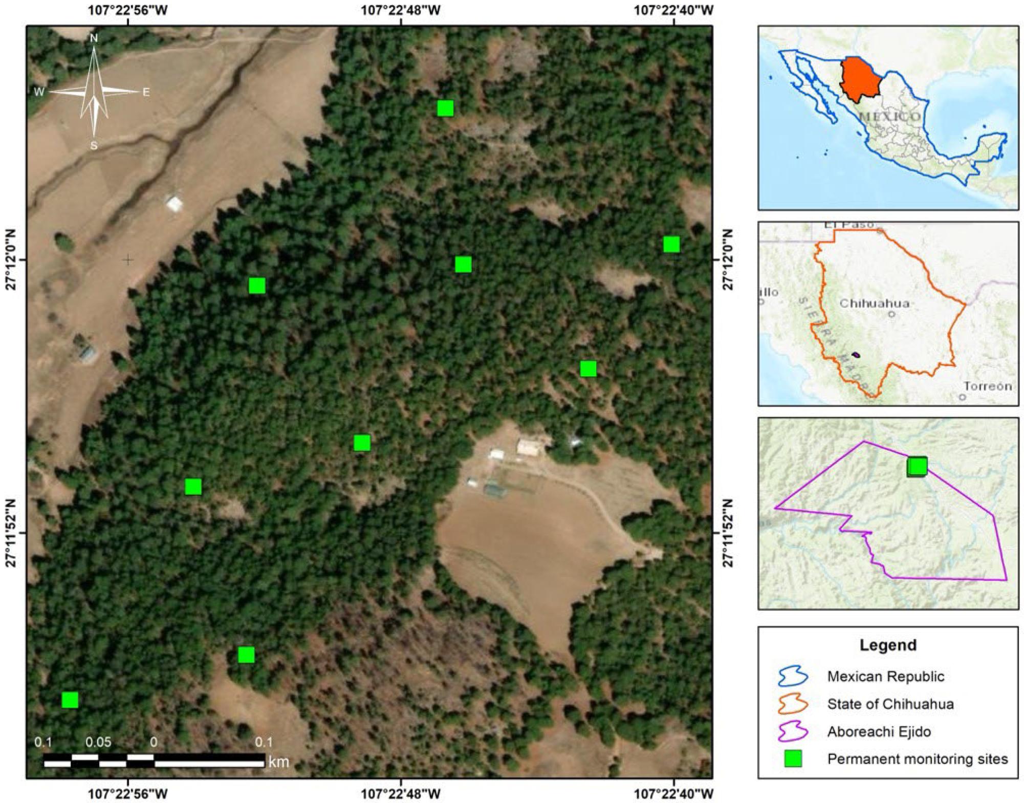 Ecologies 06 00074 g001 Ecologies 06 00074 g001