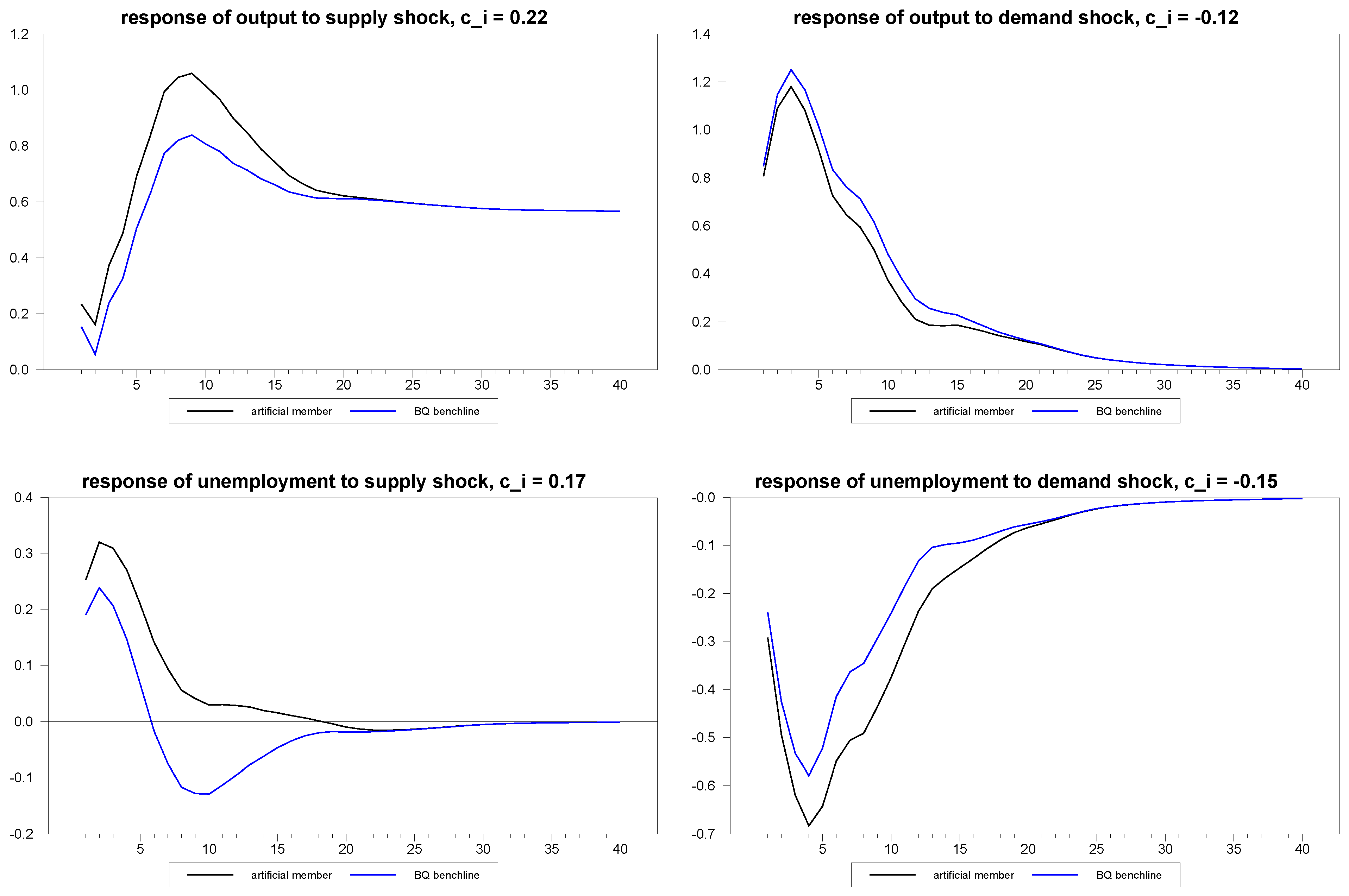 Econometrics 01 00180 g001