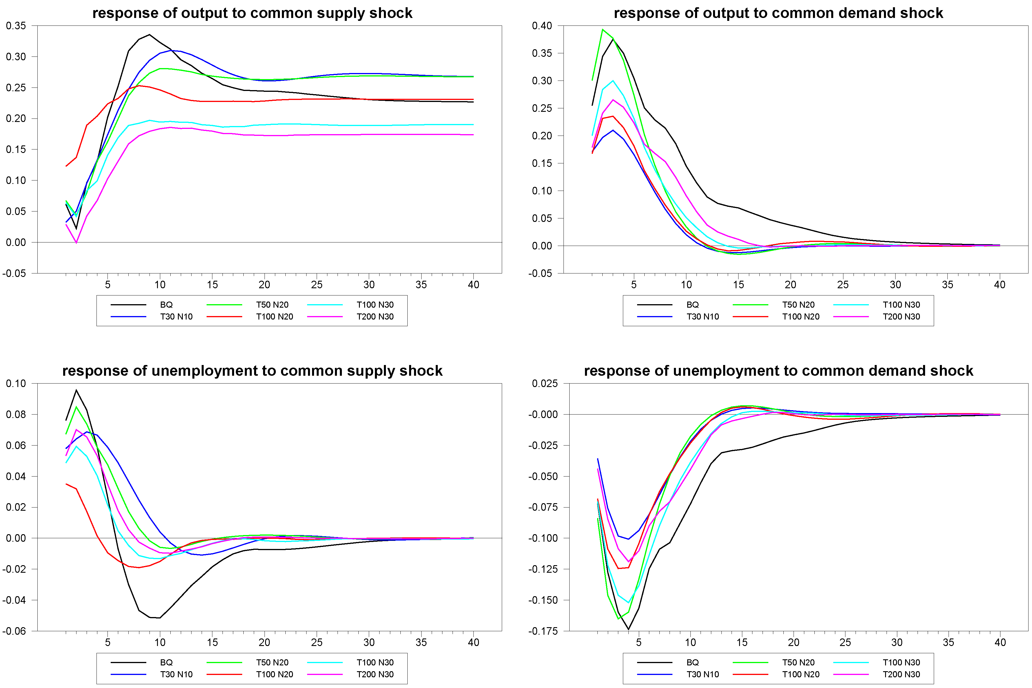 Econometrics 01 00180 g004
