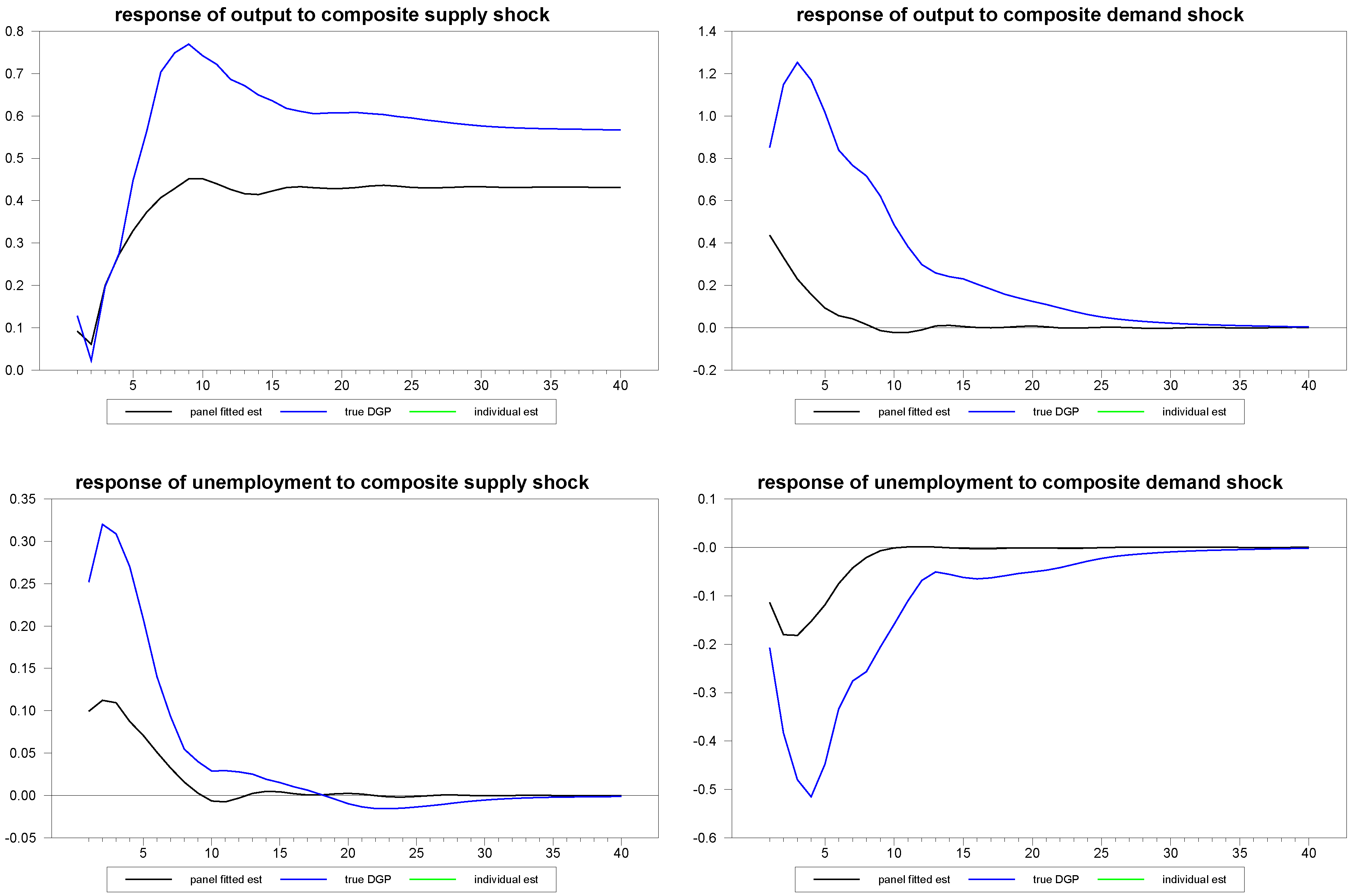 Econometrics 01 00180 g009
