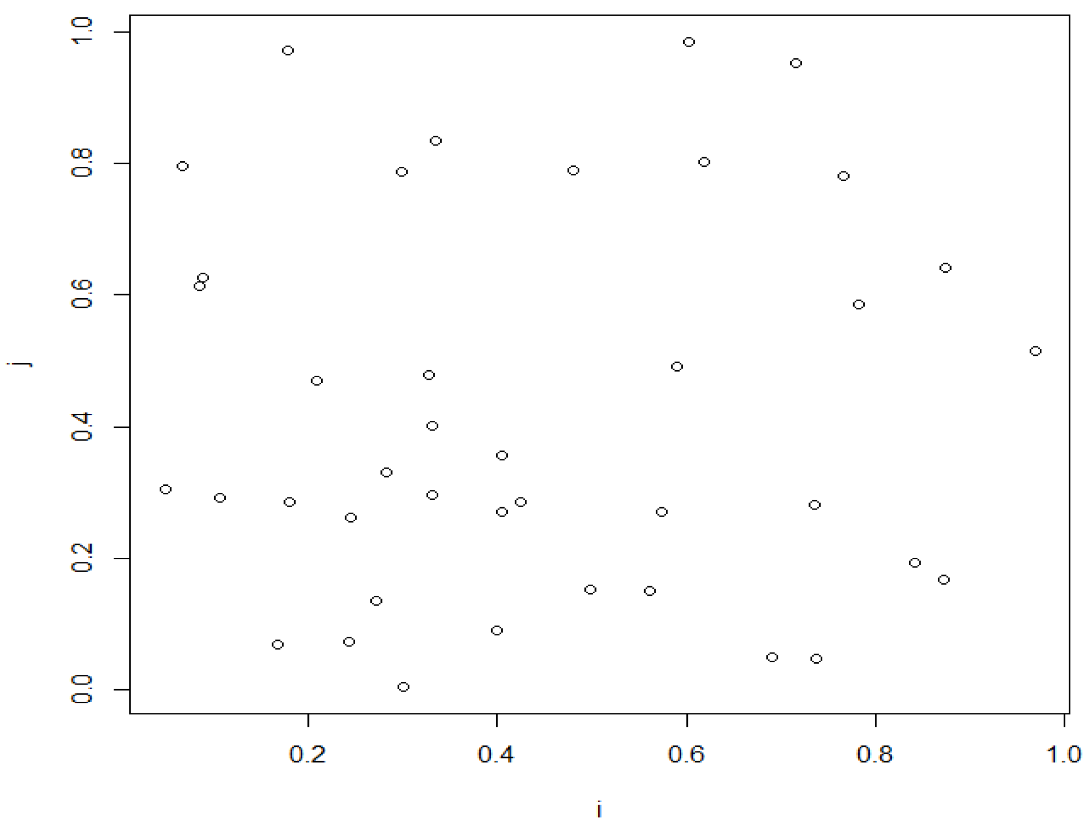 Econometrics 03 00709 g001