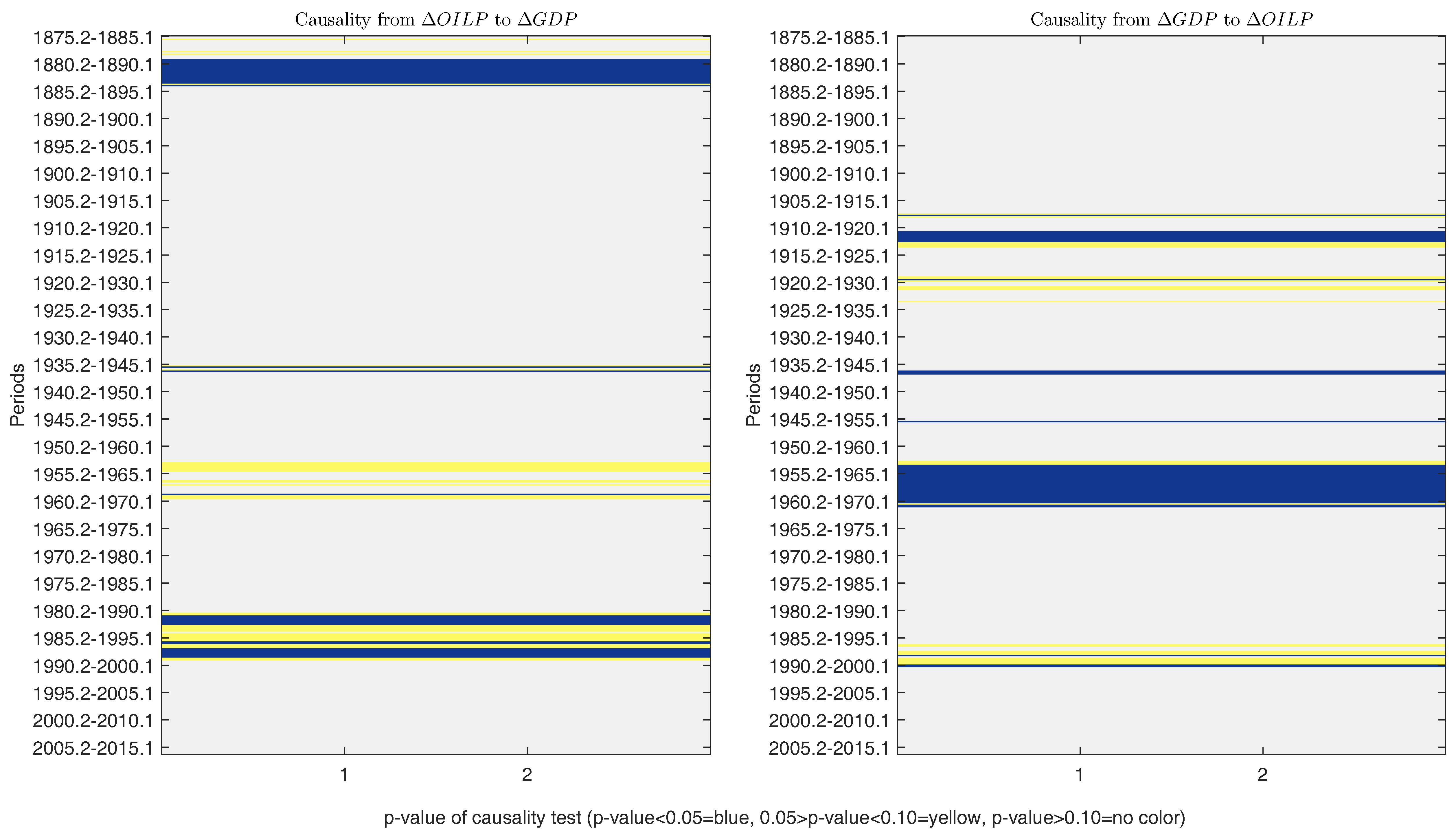 Econometrics 04 00041 g005