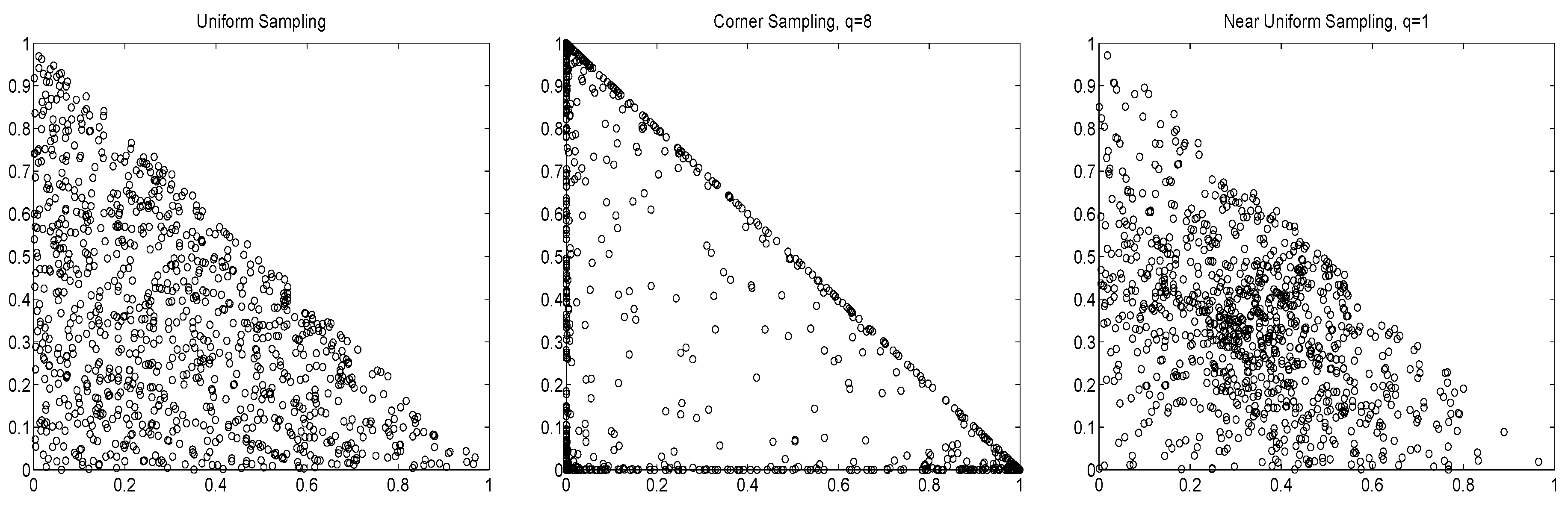 Econometrics 05 00018 g001