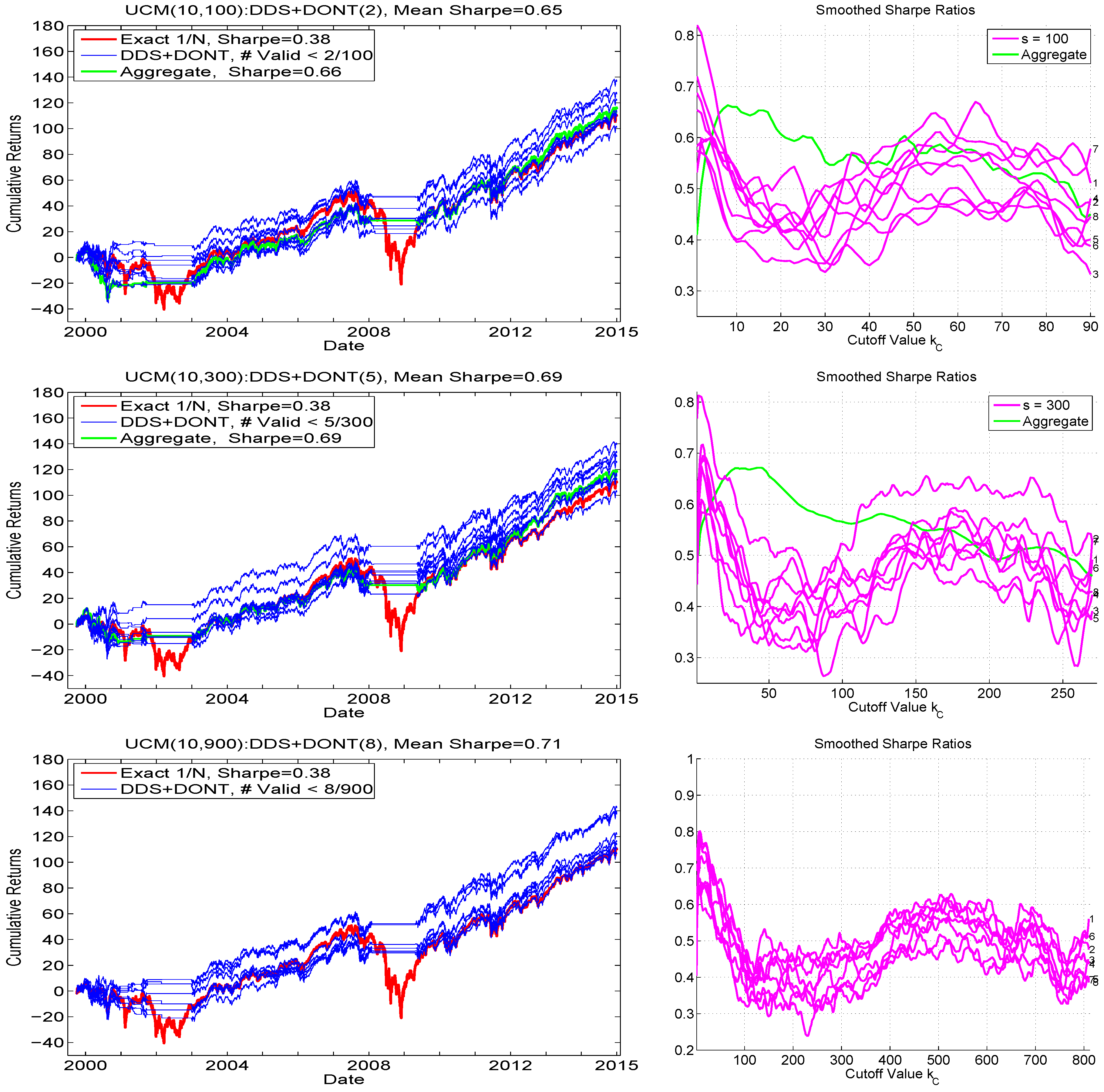 Econometrics 05 00018 g007