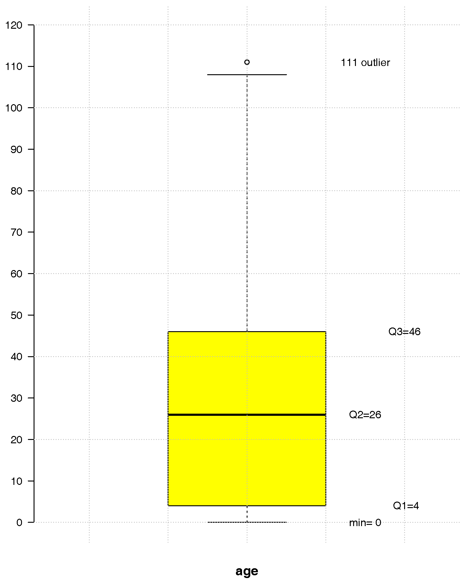 Econometrics 05 00024 g001