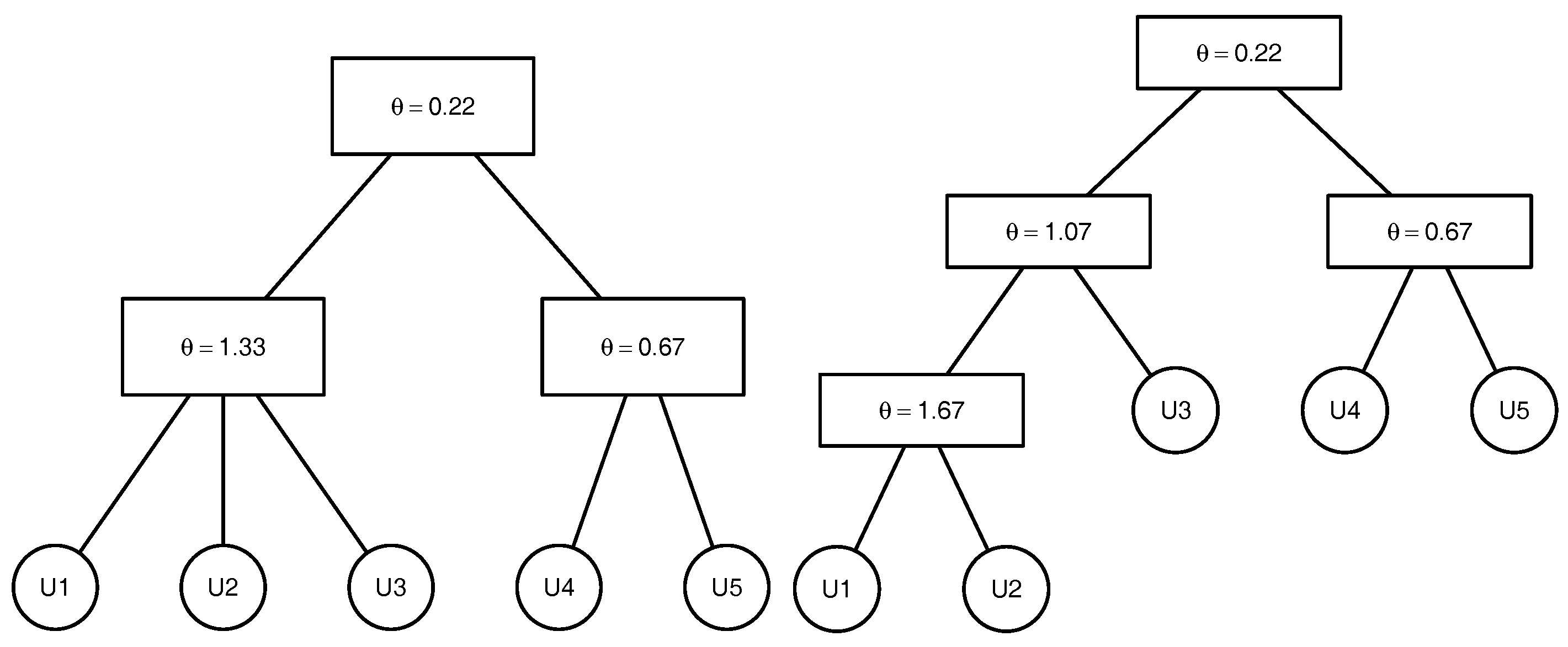 Econometrics 05 00026 g004