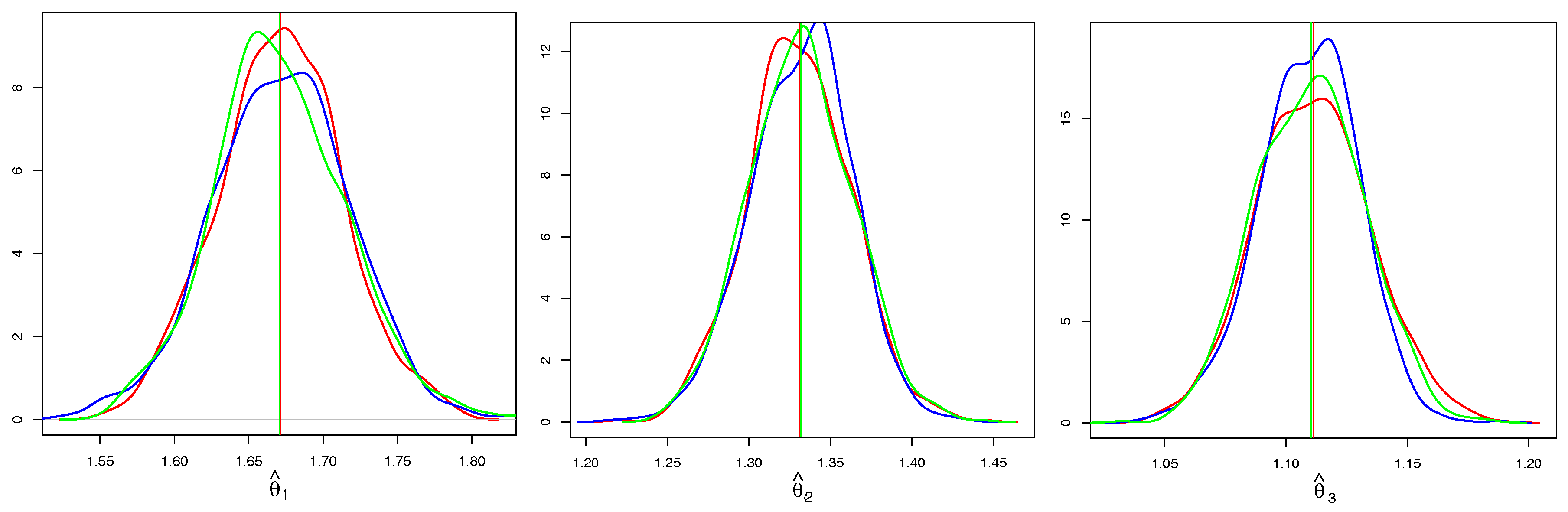 Econometrics 05 00026 g005