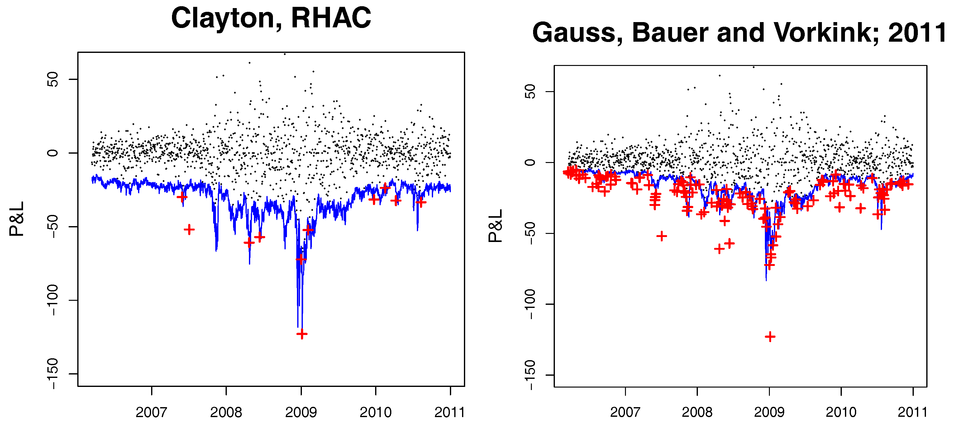 Econometrics 05 00026 g008
