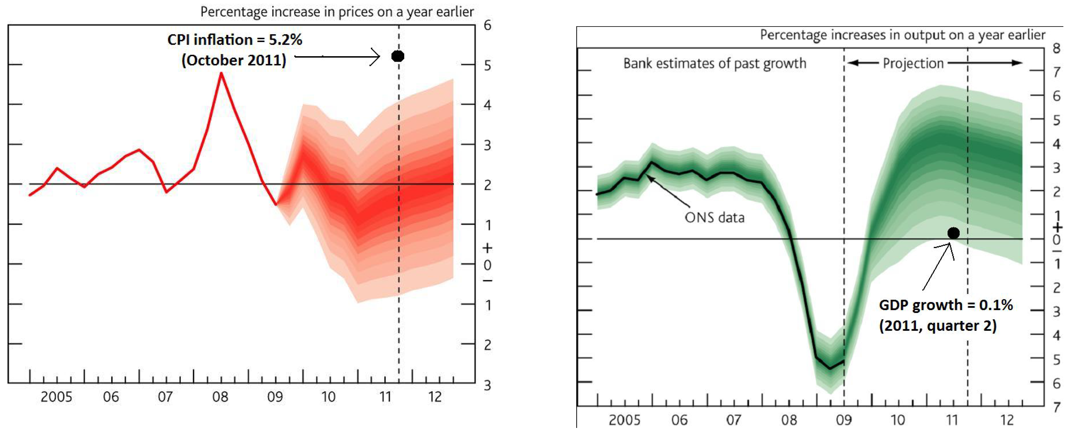 Econometrics 05 00039 g001